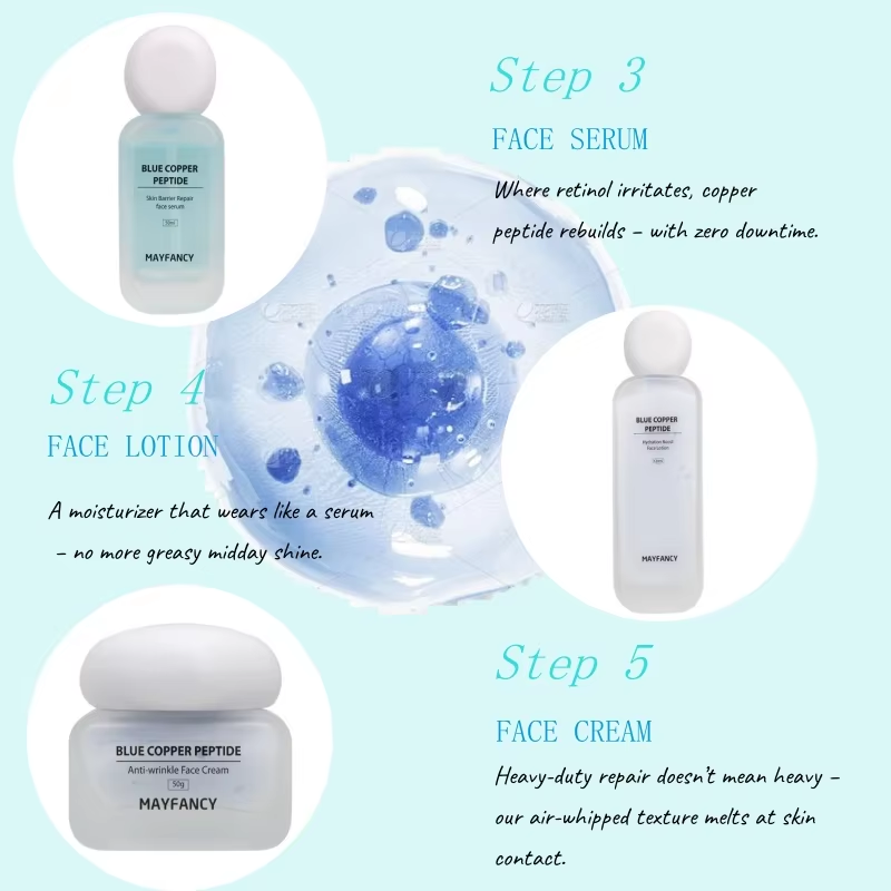 wholesale high quality blue copper peptide anti aging facial care set deep moisturizing repair skin care kit 5 piece set-4