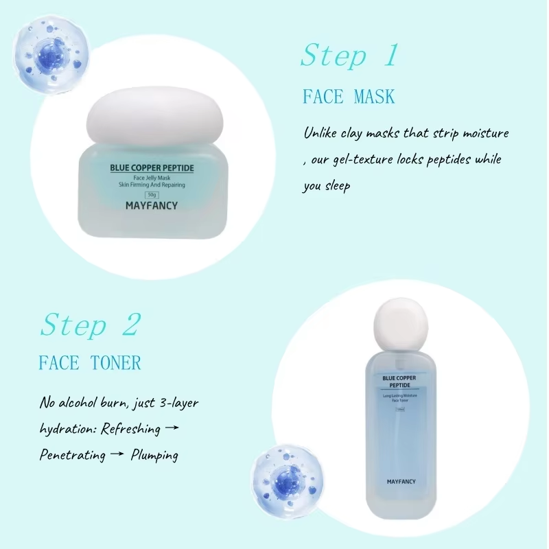 wholesale high quality blue copper peptide anti aging facial care set deep moisturizing repair skin care kit 5 piece set-3