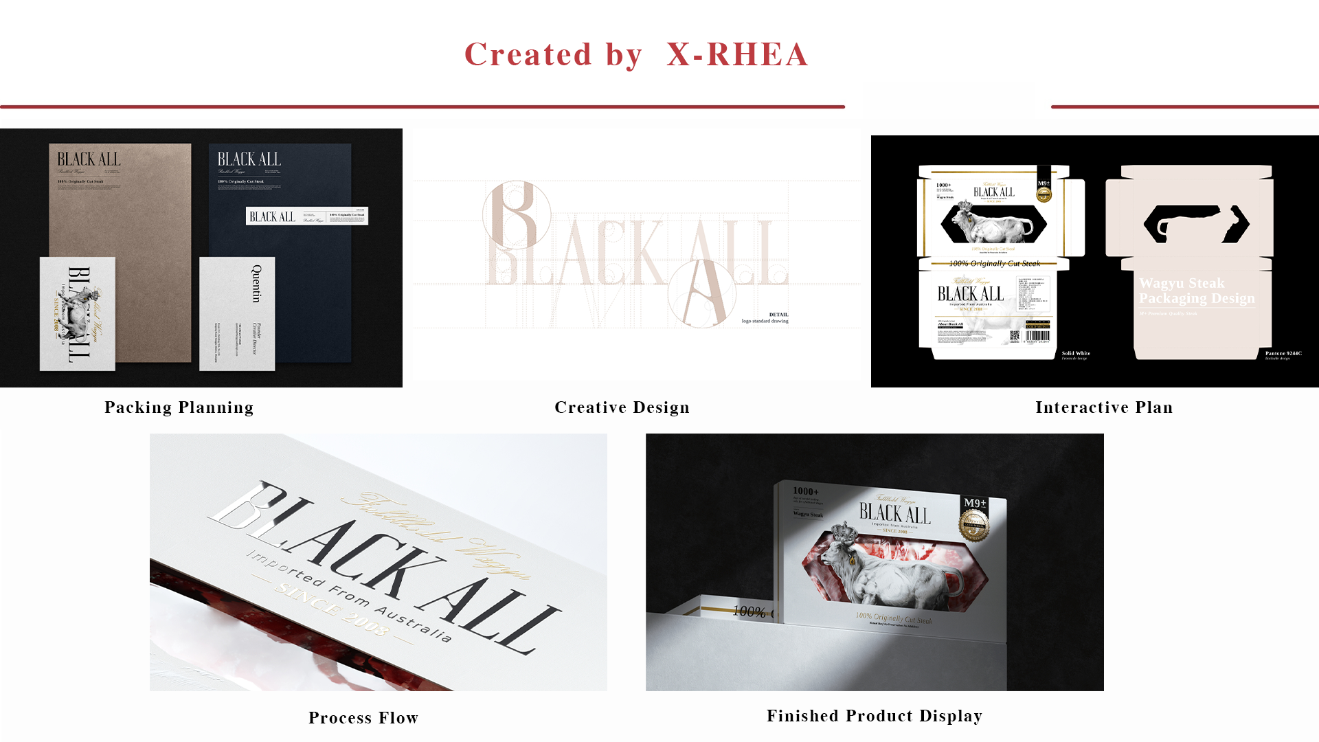 X-RHEA Packingが高級パッケージングの未来を形作る方法