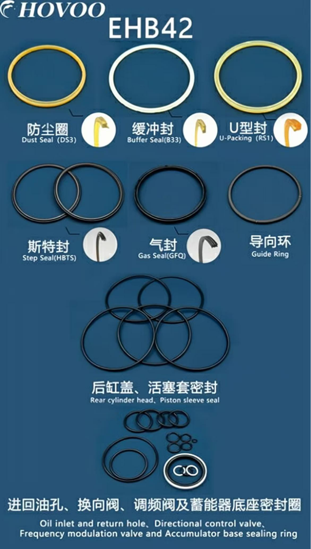 EHB42 Hydraulic Breaker Seal Kits supplier