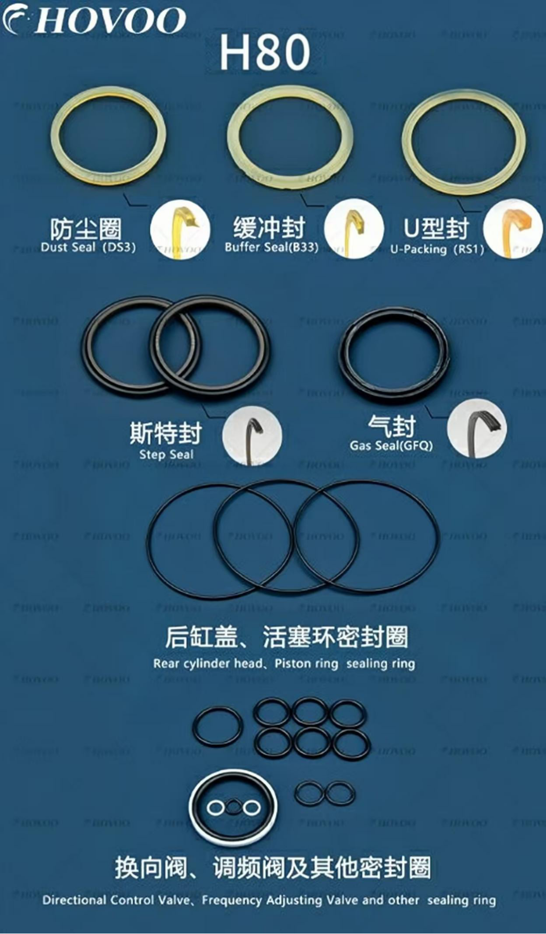 H80 Hydraulic Hammer Seal Kits factory