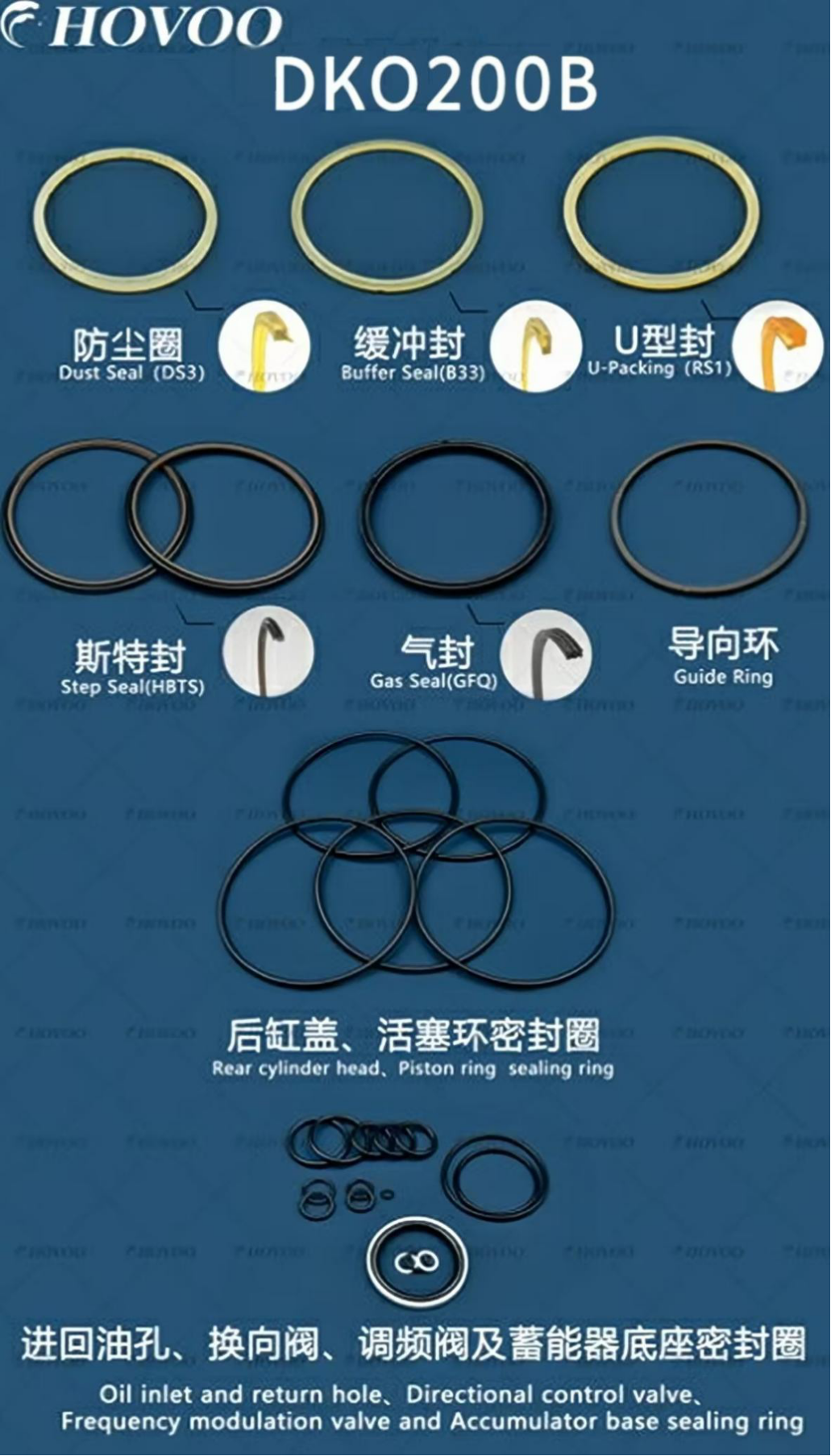 DKO200B Hydraulic Breaker Seal Kits details