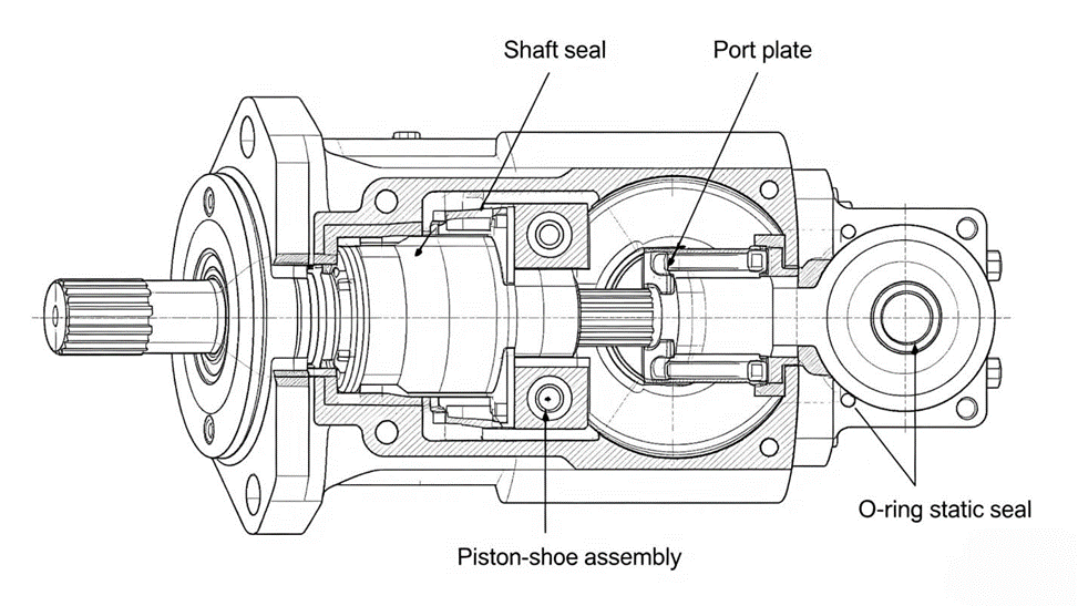 hydraulic pump and motor seals at bauma china 2026 technical guide for procurement and maintenance-2