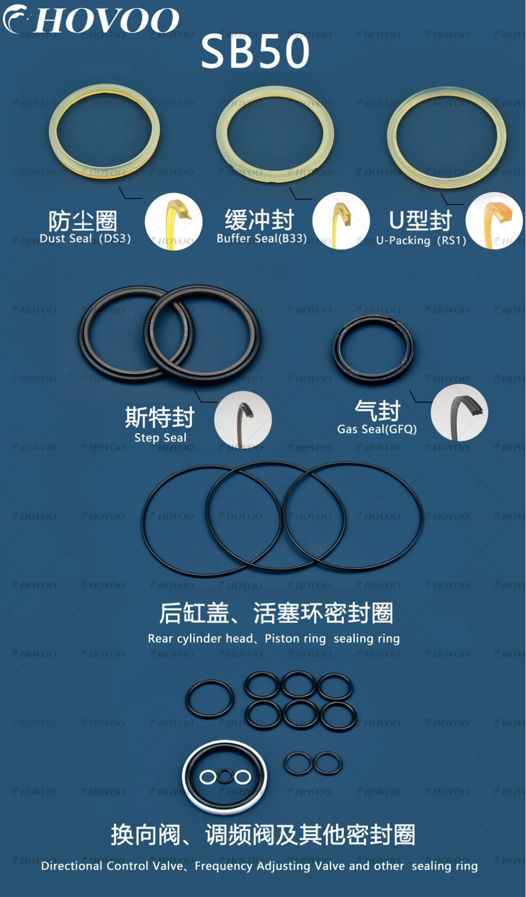 SB50 Hydraulic Hammer Seal Kits manufacture