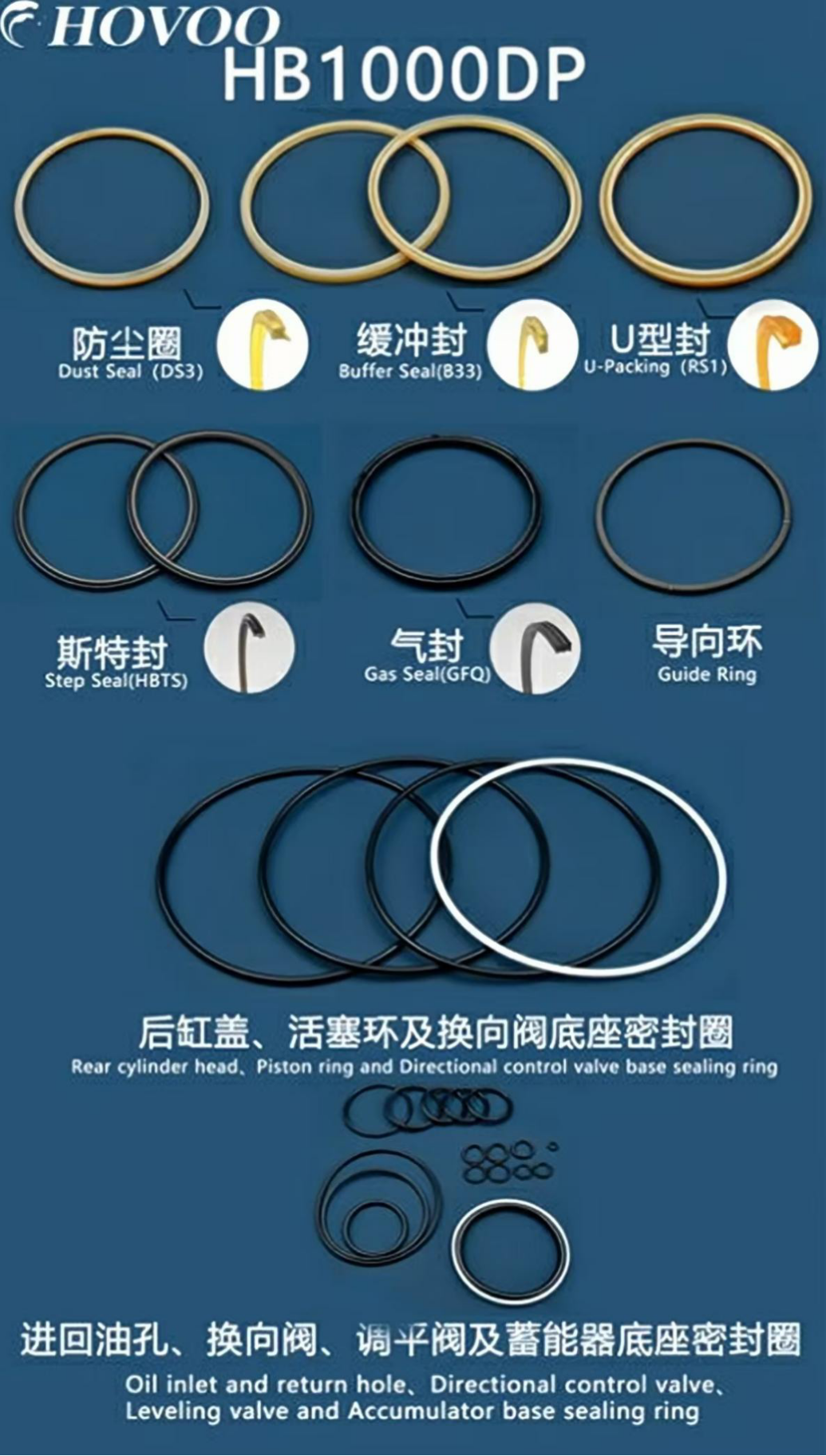 HB1000DP Hydraulic Hammer Seal Kits supplier