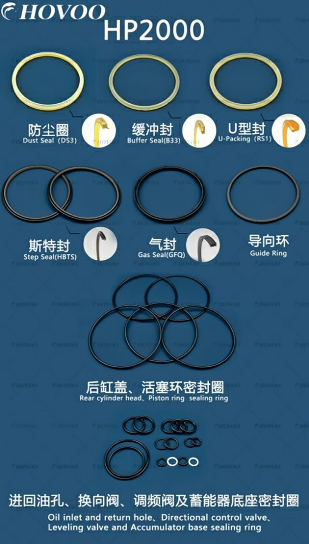 HP2000 Hydraulic Breaker Seal Kits details