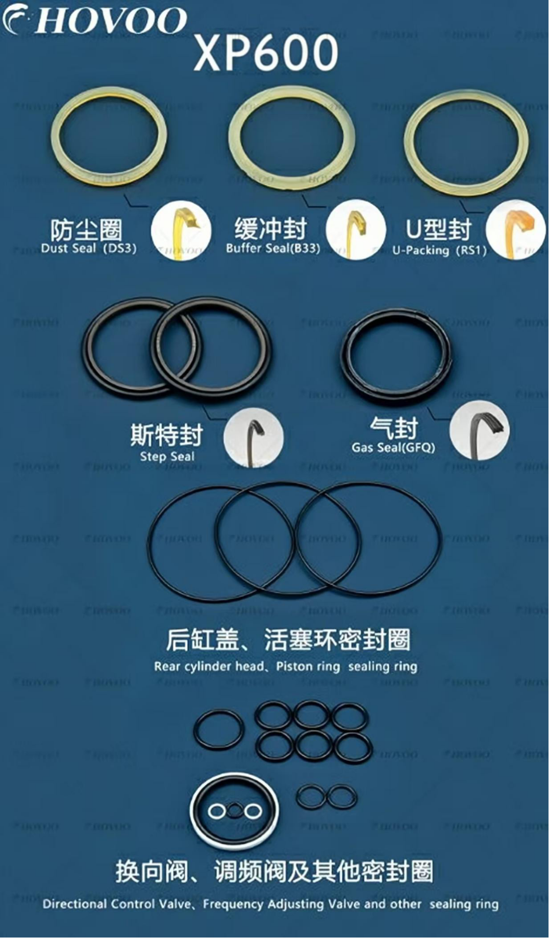 XP600 Hydraulic Hammer Seal Kits manufacture