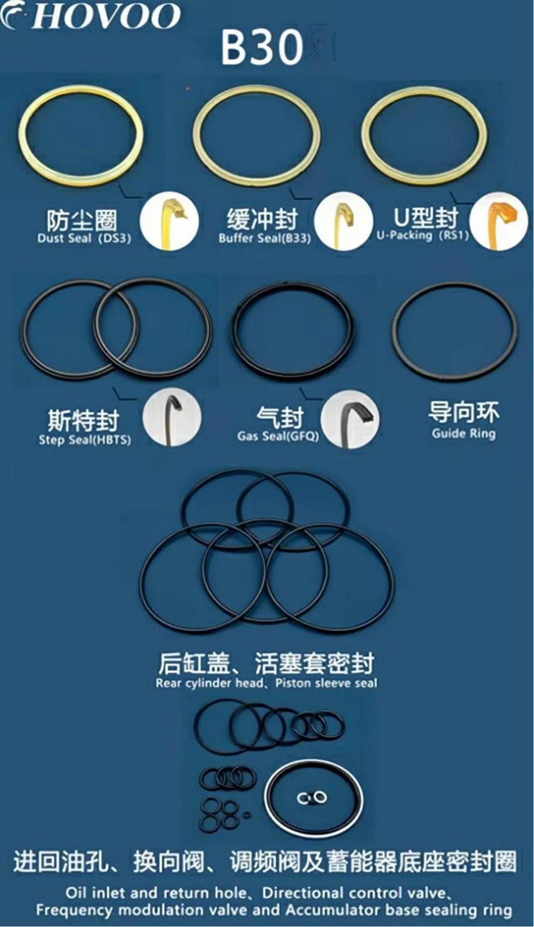 B30 Hydraulic Hammer Seal Kits manufacture