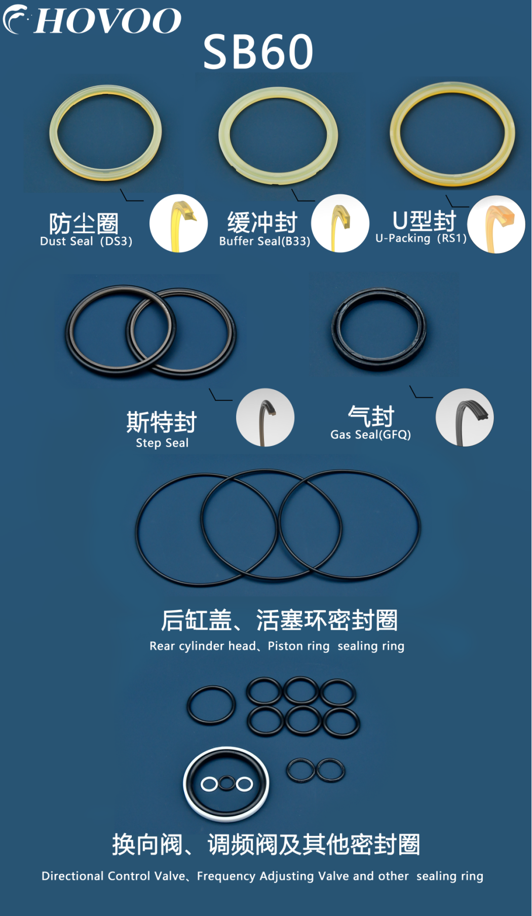 SB60 Hydraulic Hammer Seal Kits supplier