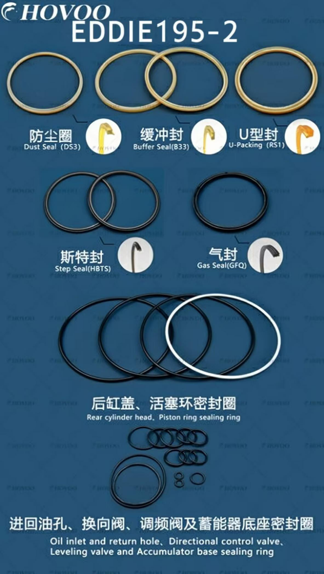 EDDIE195-2 Hydraulic Hammer Seal Kits factory