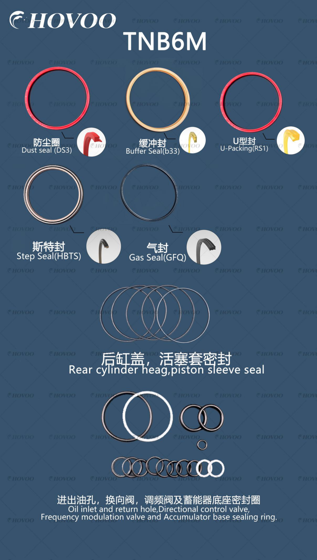 TNB6M Hydraulic Breaker Seal Kits manufacture