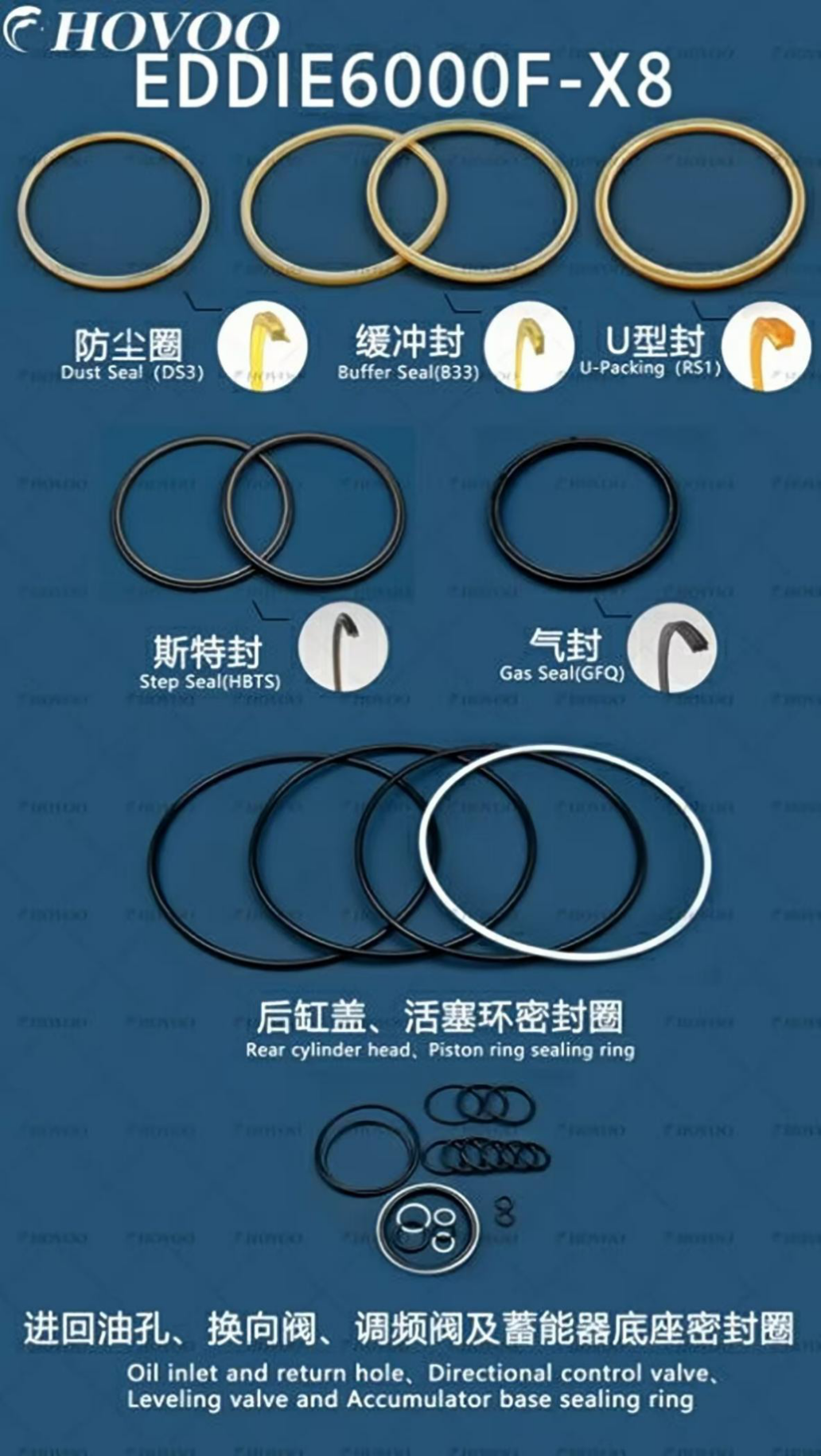 EDDIE6000F-X8 Hydraulic Hammer Seal Kits details