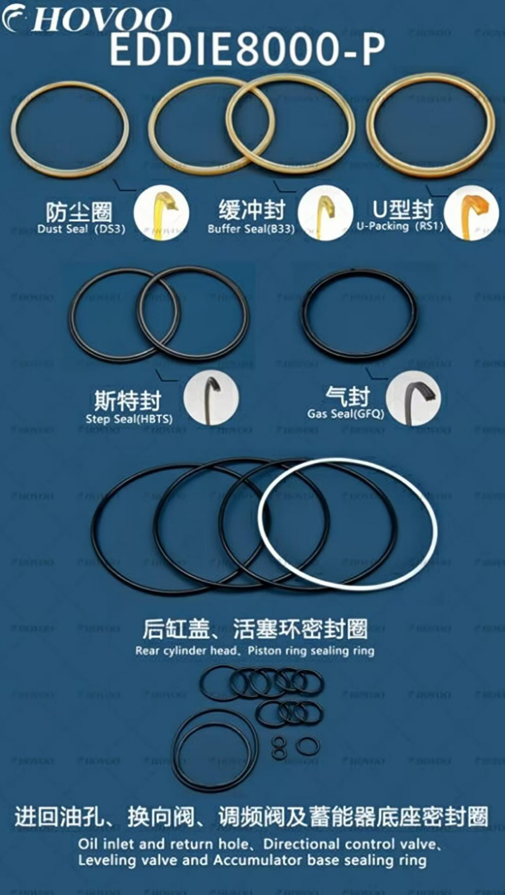 EDDIE8000-P Hydraulic Hammer Seal Kits supplier