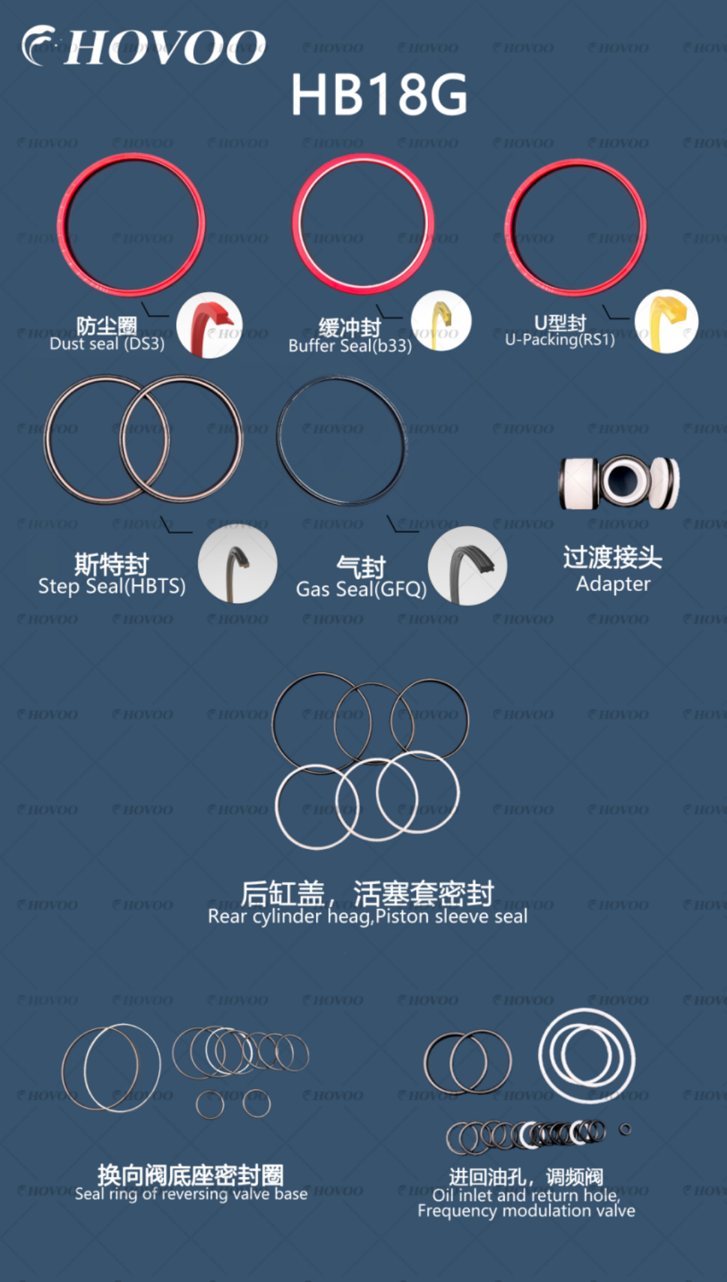 HB18G Hydraulic Breaker Seal Kits supplier