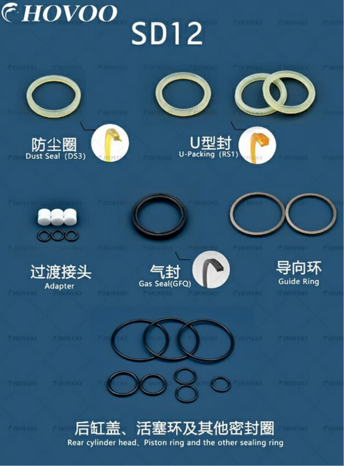 SD12 Hydraulic Breaker Seal Kits factory