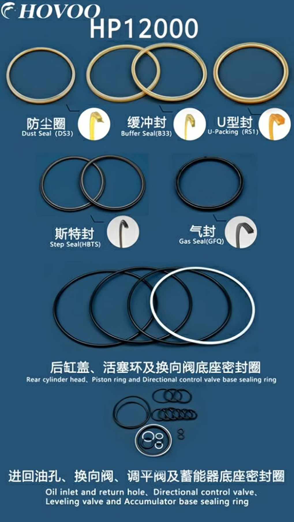 HP12000 Hydraulic Breaker Seal Kits supplier