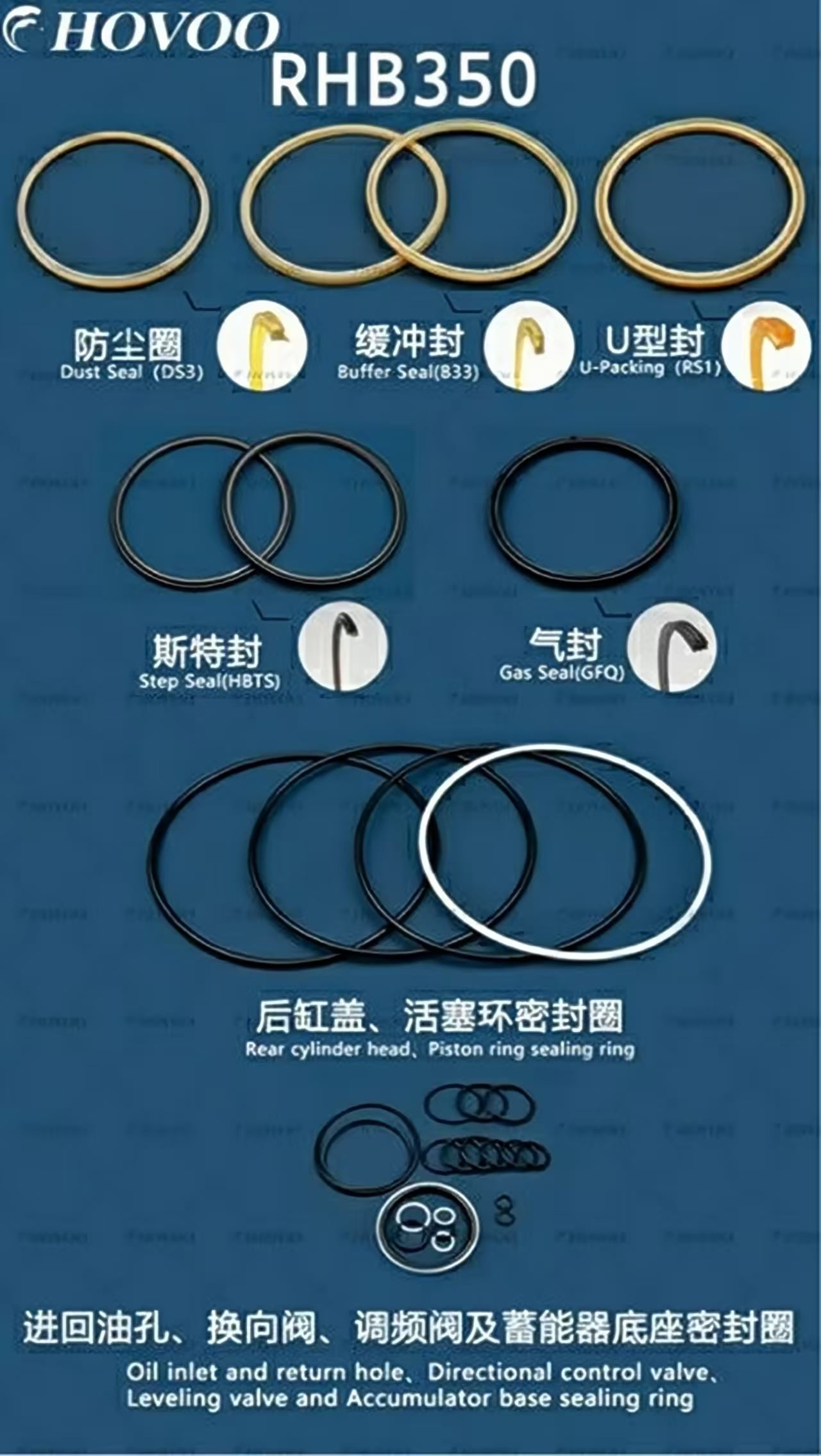 RHB350 Hydraulic Breaker Seal Kits manufacture