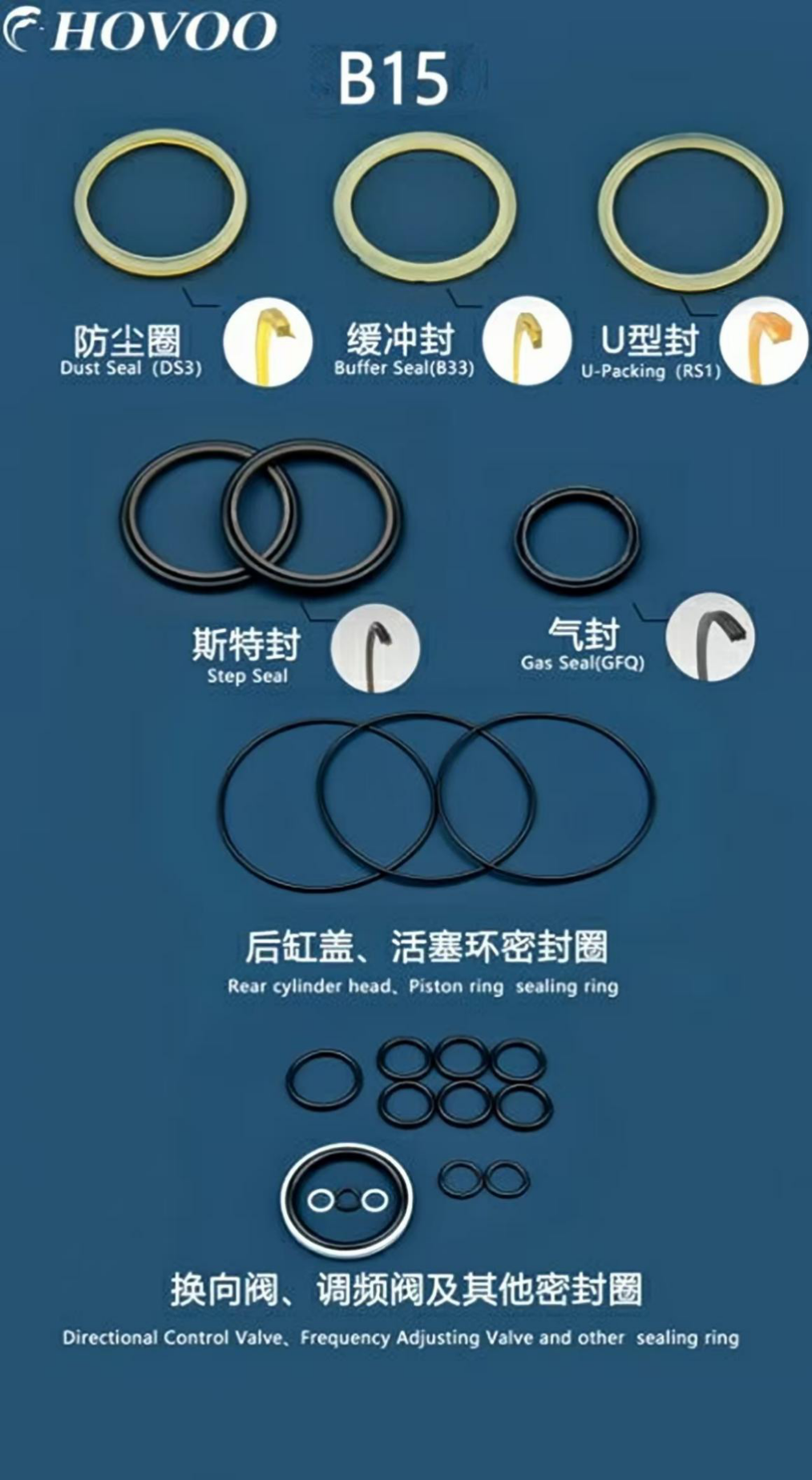 B15 Hydraulic Hammer Seal Kits supplier