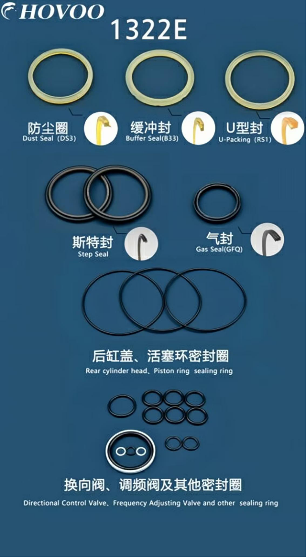 1322E Hydraulic Hammer Seal Kits factory