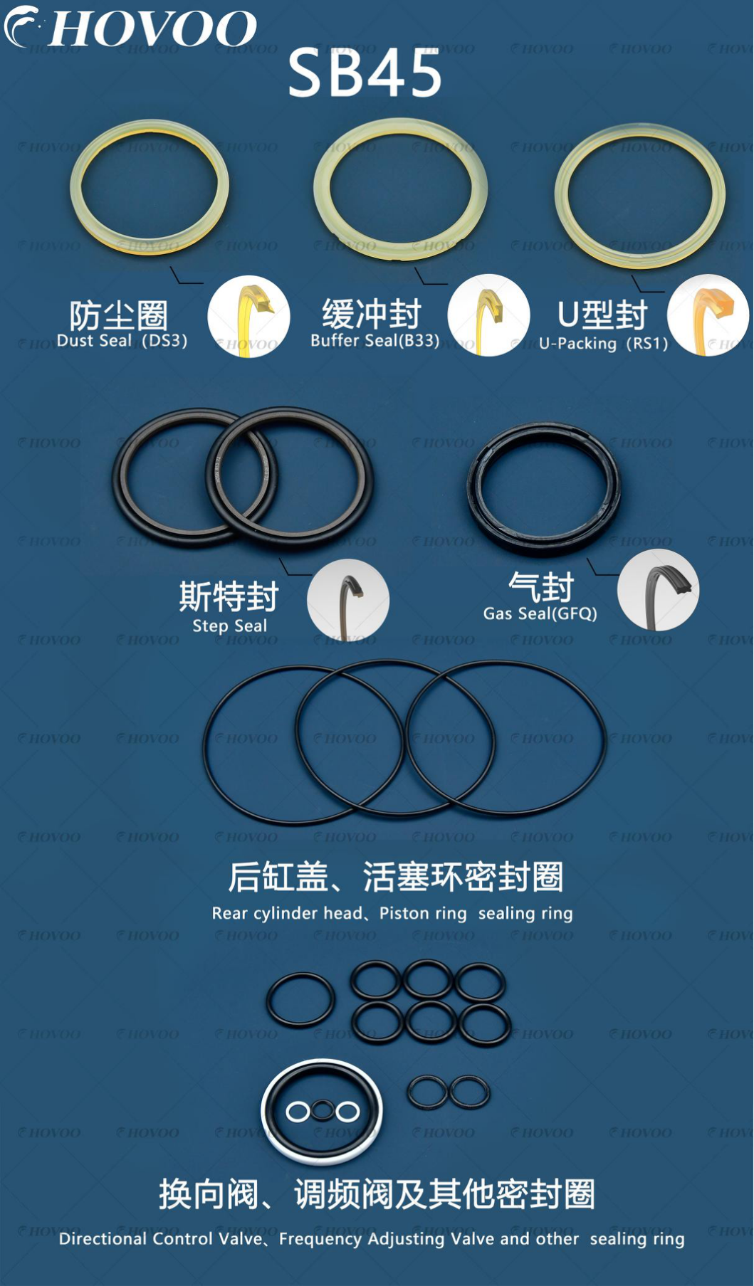 SB45 Hydraulic Hammer Seal Kits details