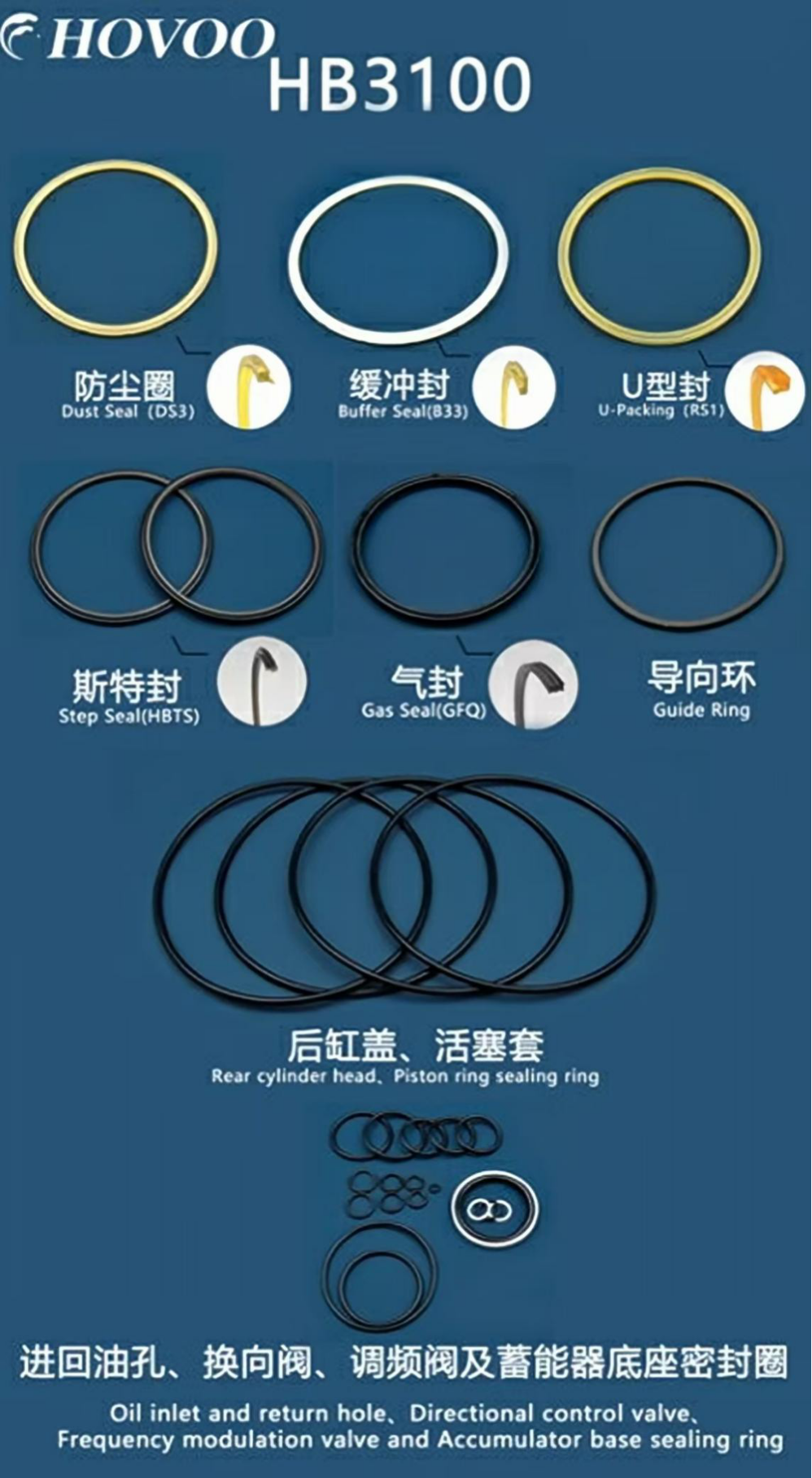 HB3100 Hydraulic Hammer Seal Kits details