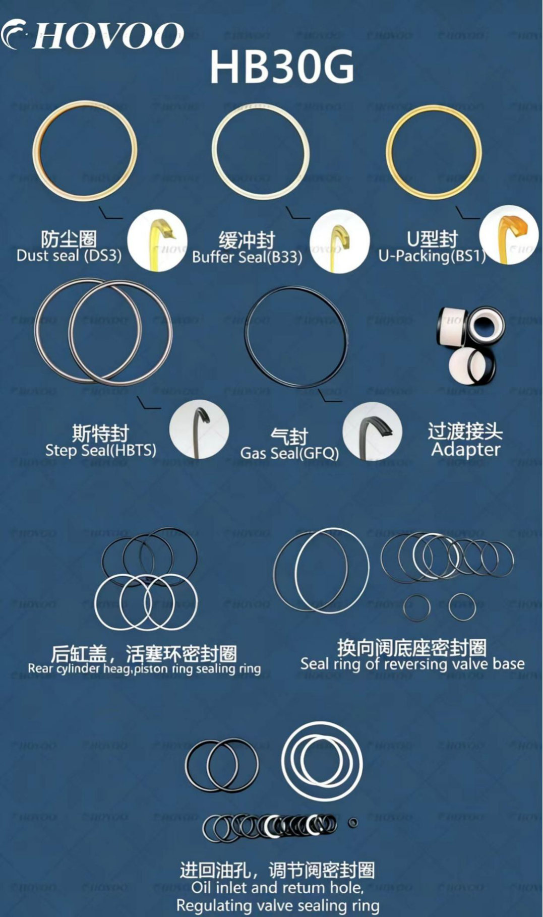 HB30G Hydraulic Breaker Seal Kits supplier