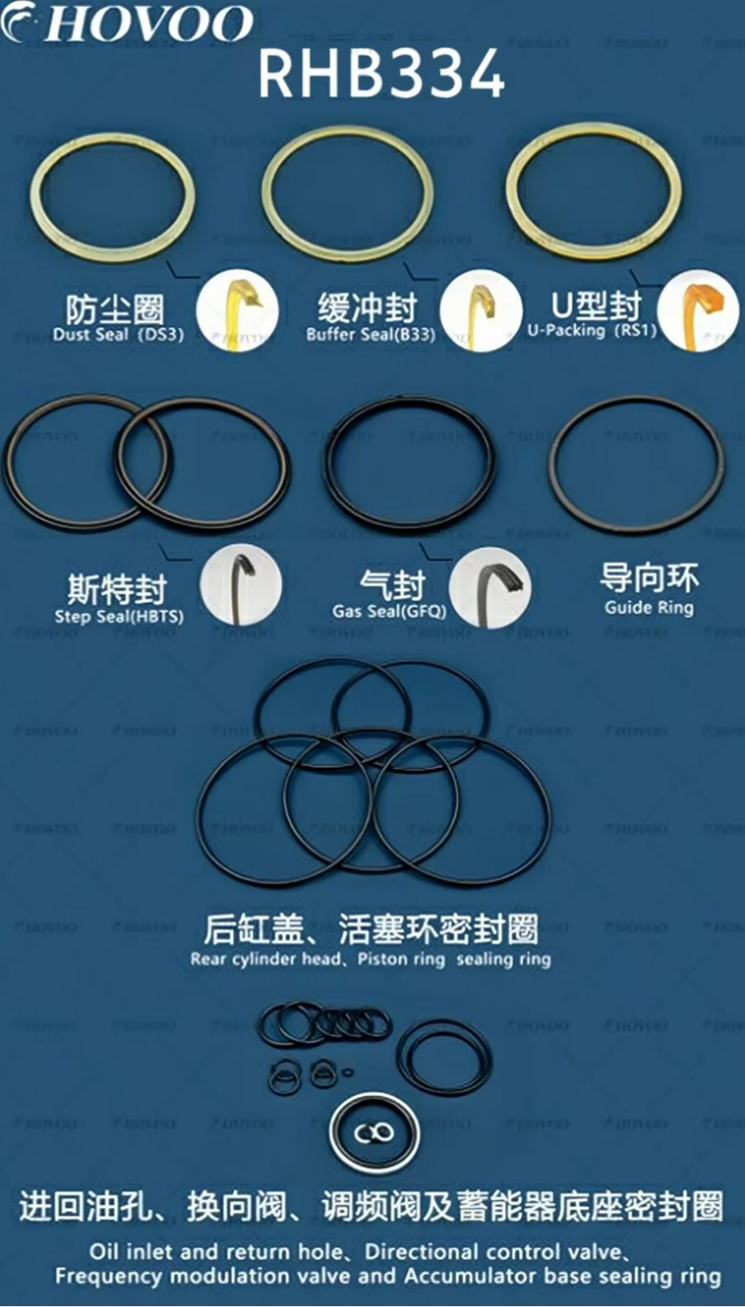 RHB334 Hydraulic Breaker Seal Kits manufacture