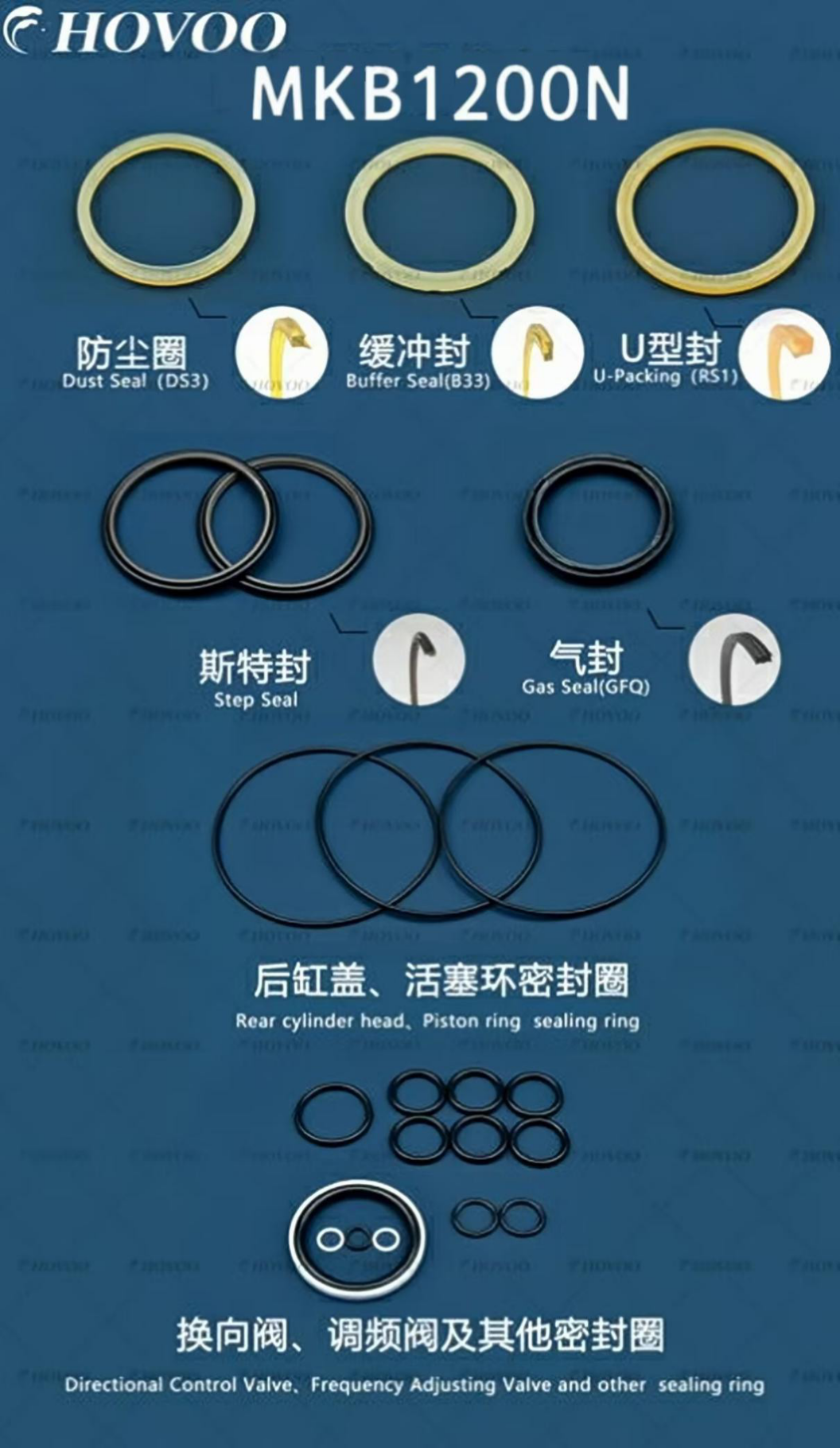 MKB1200N Hydraulic Breaker Seal Kits manufacture