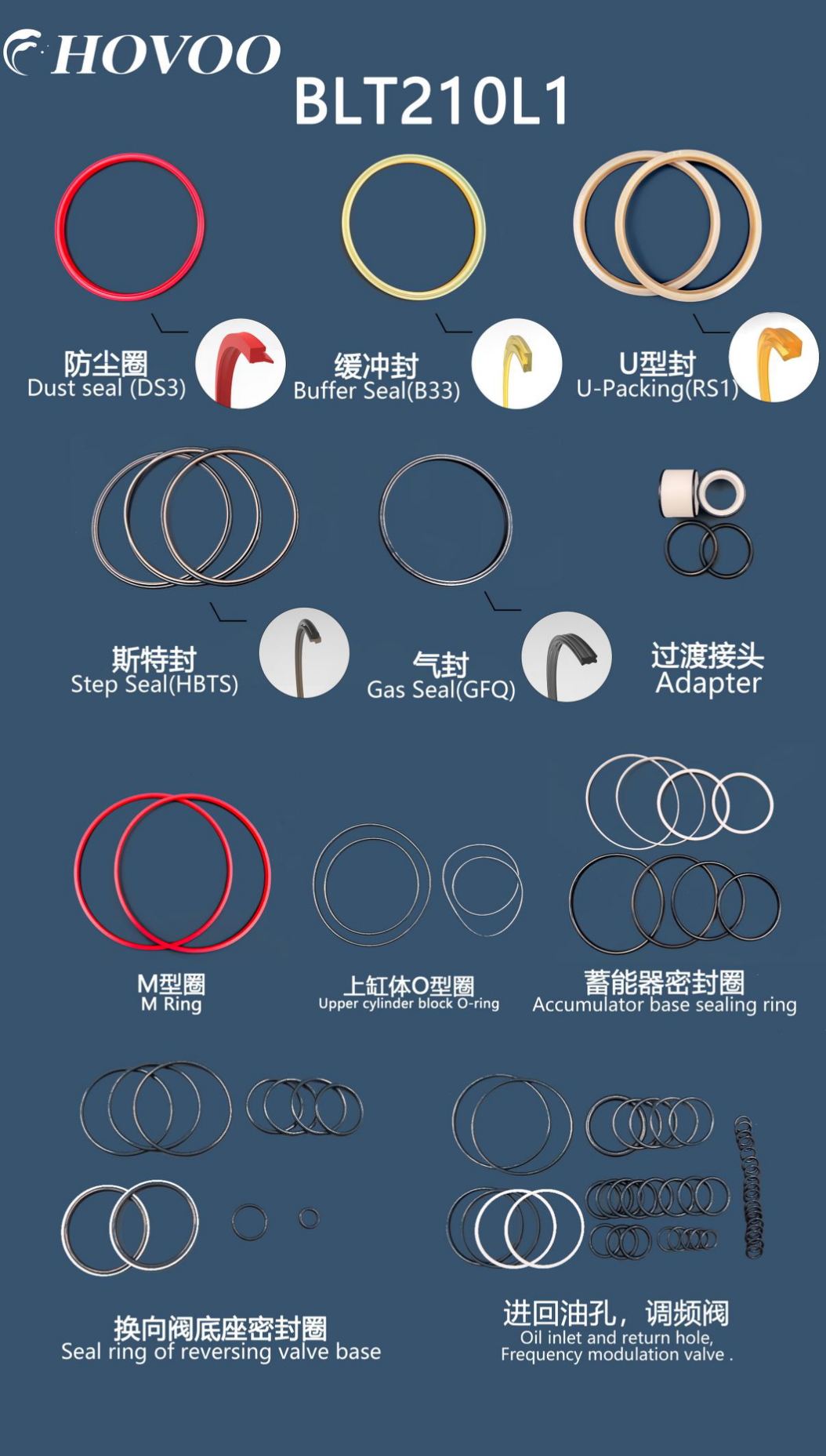 BEILITE BLT 210L1 Hydraulic Hammer Seal Kits supplier