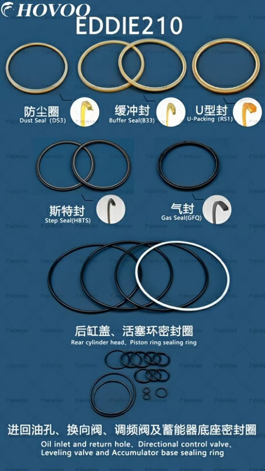 EDDIE210 Hydraulic Hammer Seal Kits details