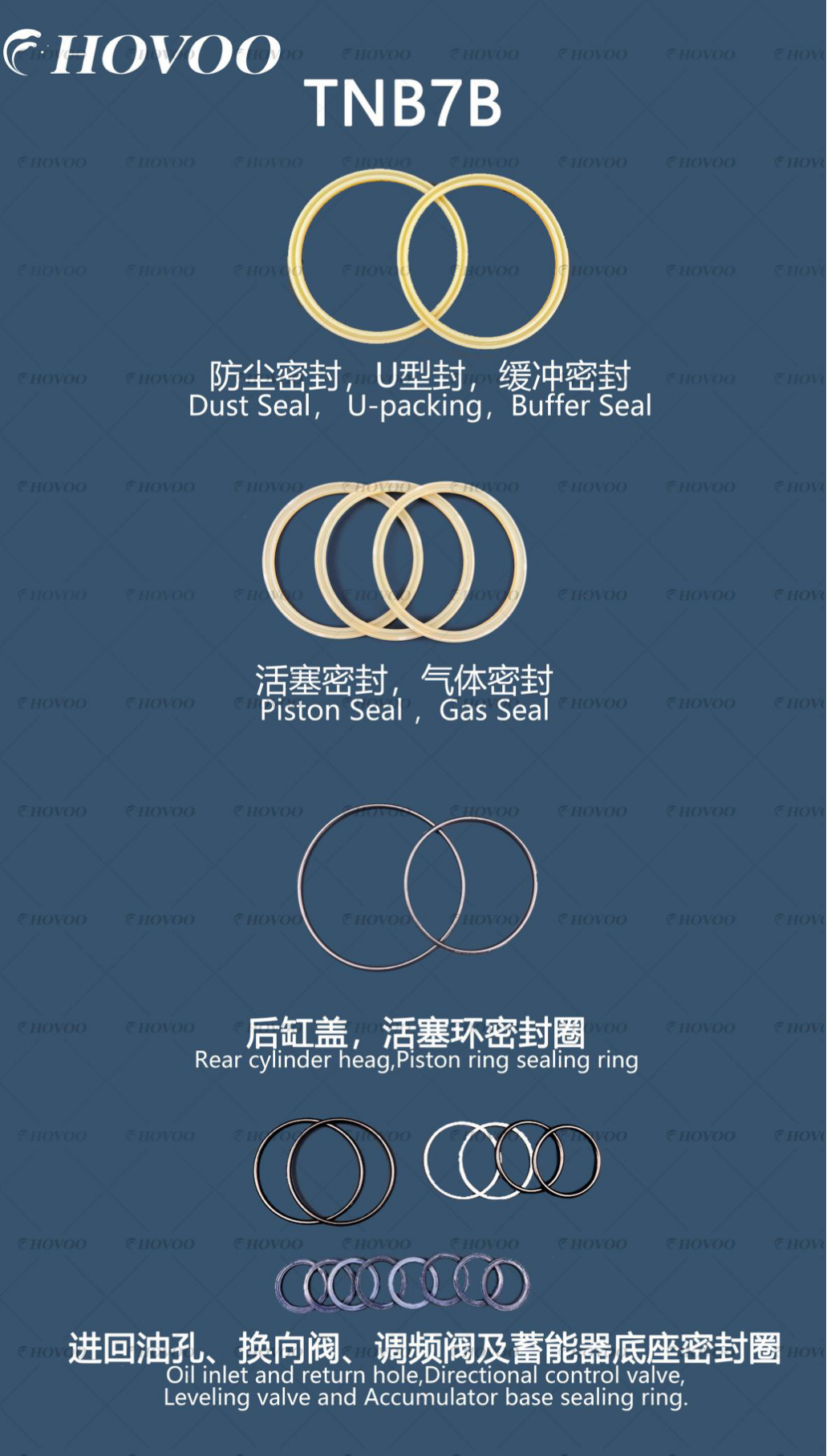 TNB7B Hydraulic Breaker Seal Kits factory