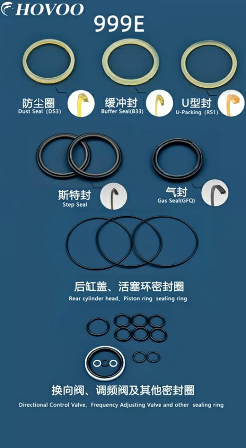 999E Hydraulic Hammer Seal Kits details