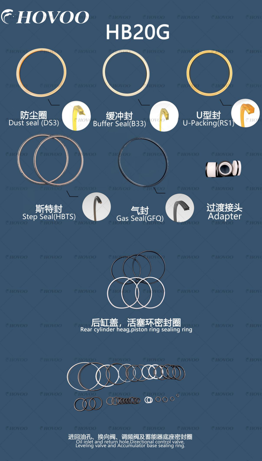 HB20G Hydraulic Breaker Seal Kits details