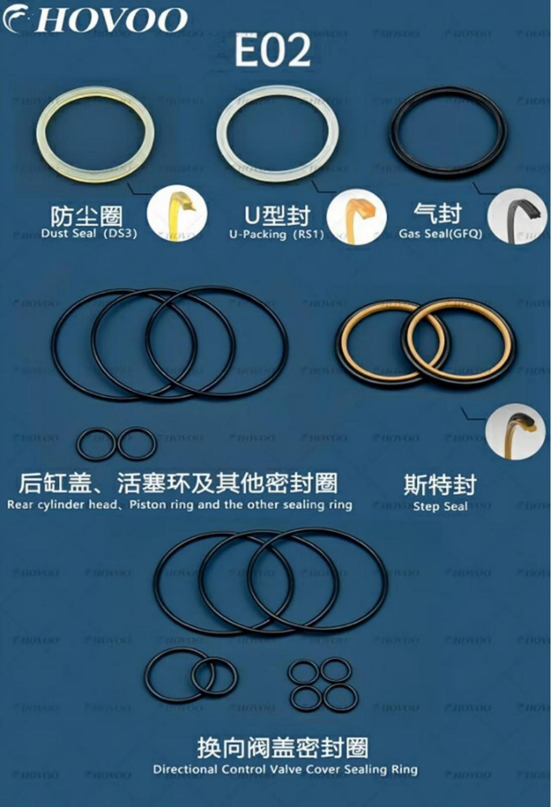 E02 Hydraulic Hammer Seal Kits supplier