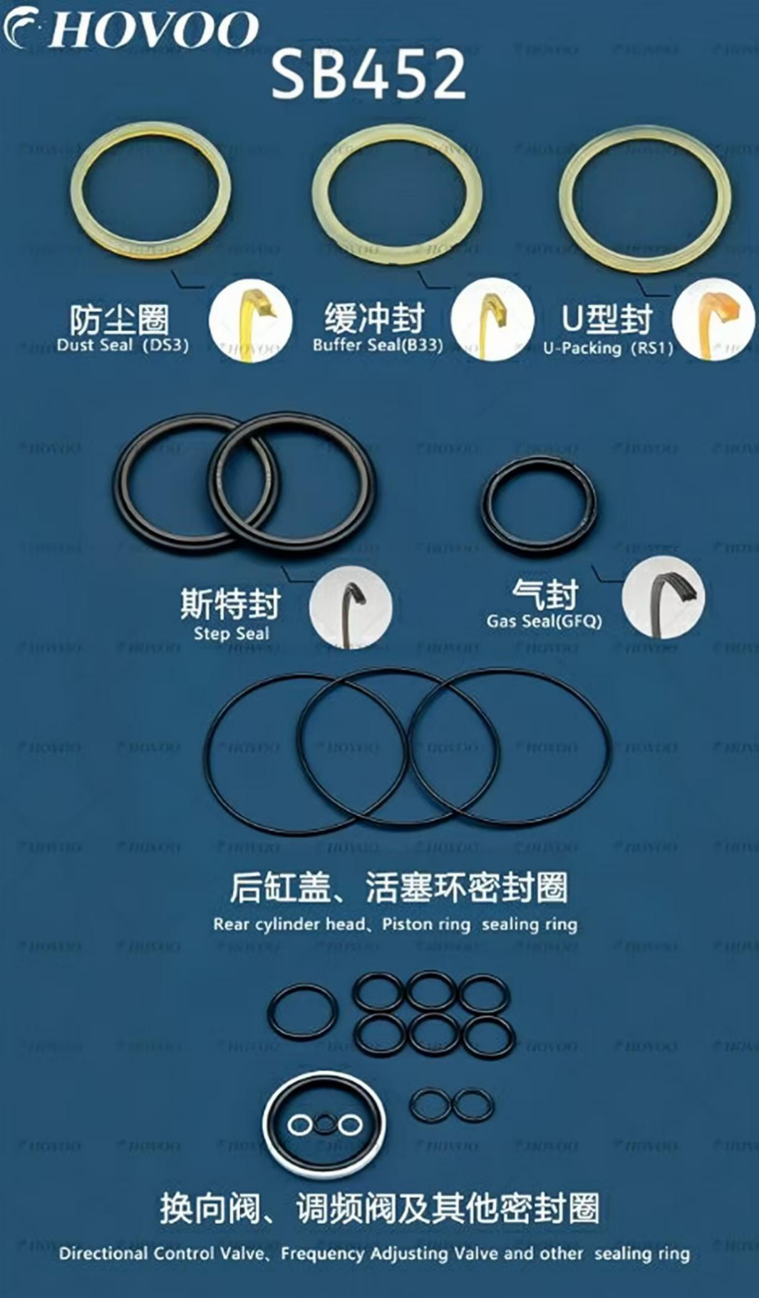 SB452 Hydraulic Hammer Seal Kits factory