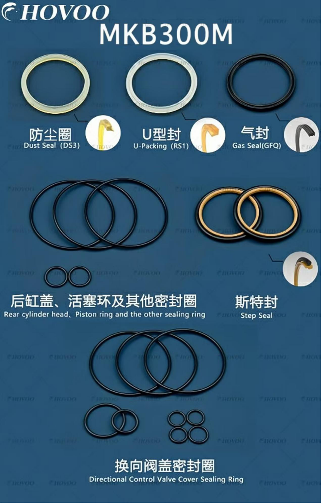 MKB300M Hydraulic Breaker Seal Kits manufacture