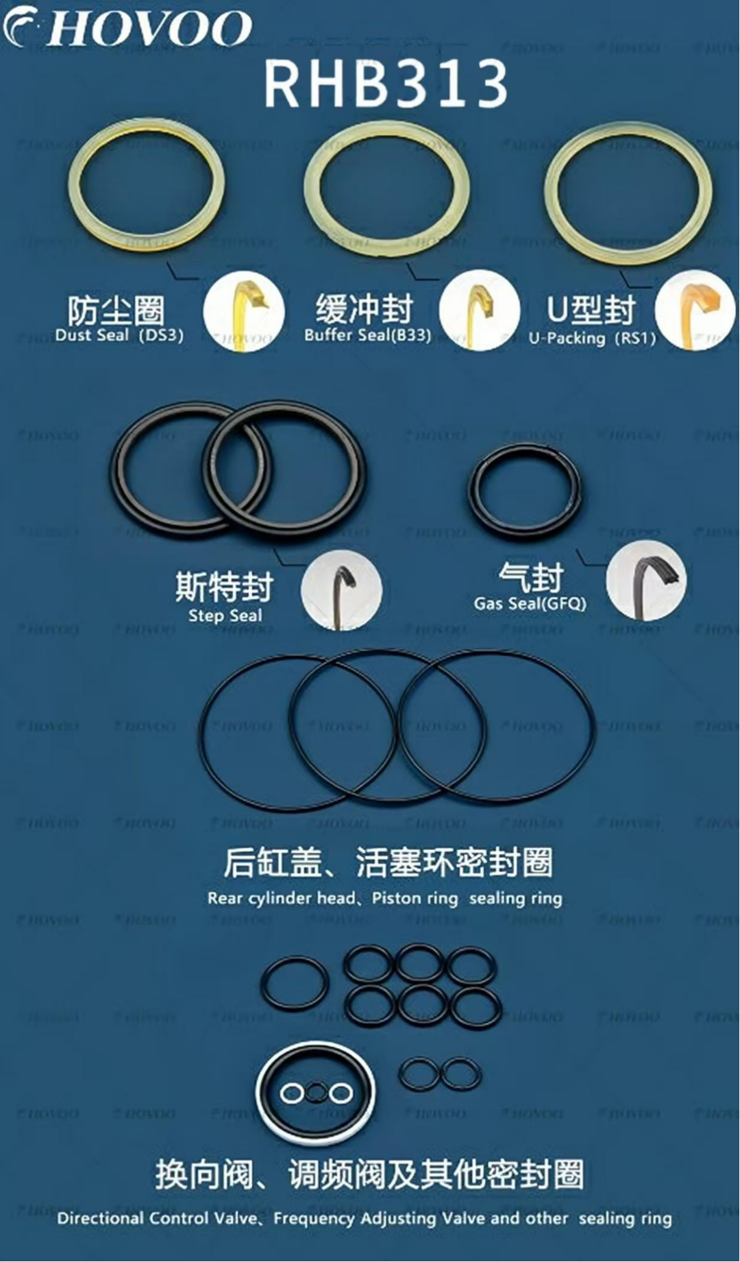 RHB313 Hydraulic Breaker Seal Kits details