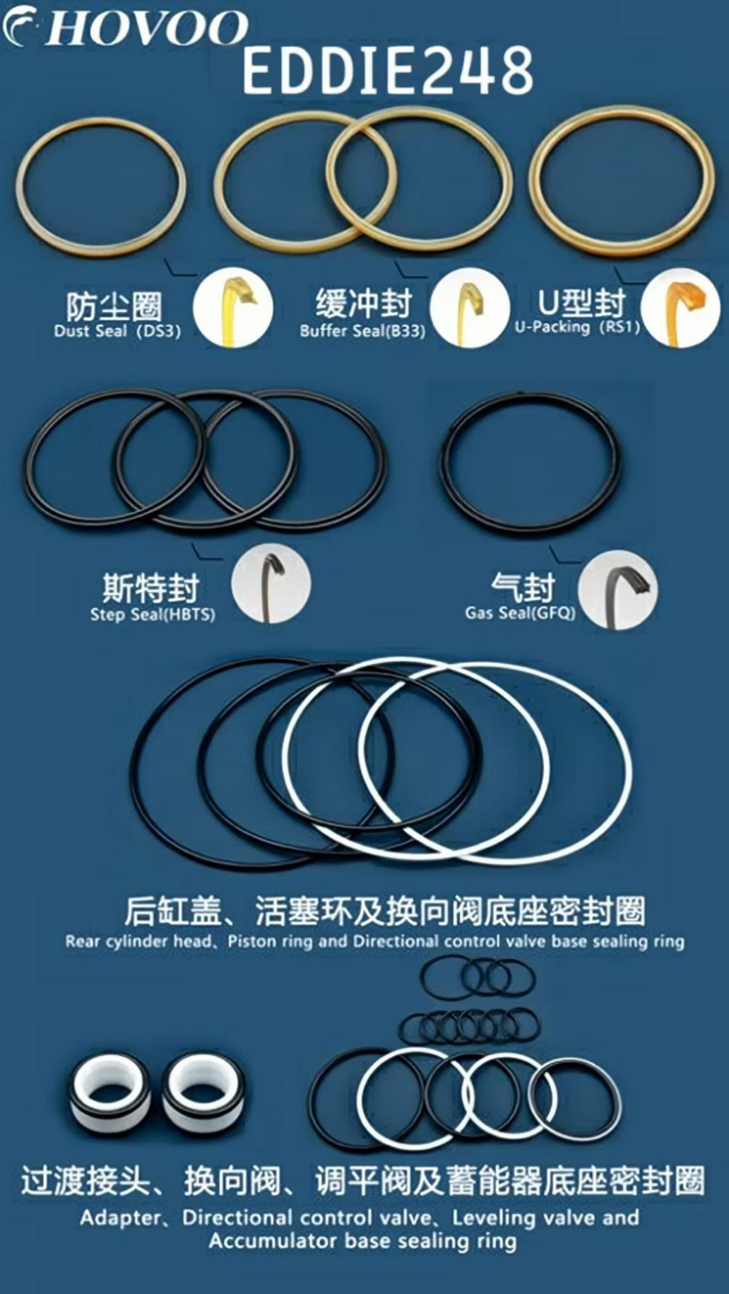 EDDIE248 Hydraulic Hammer Seal Kits factory