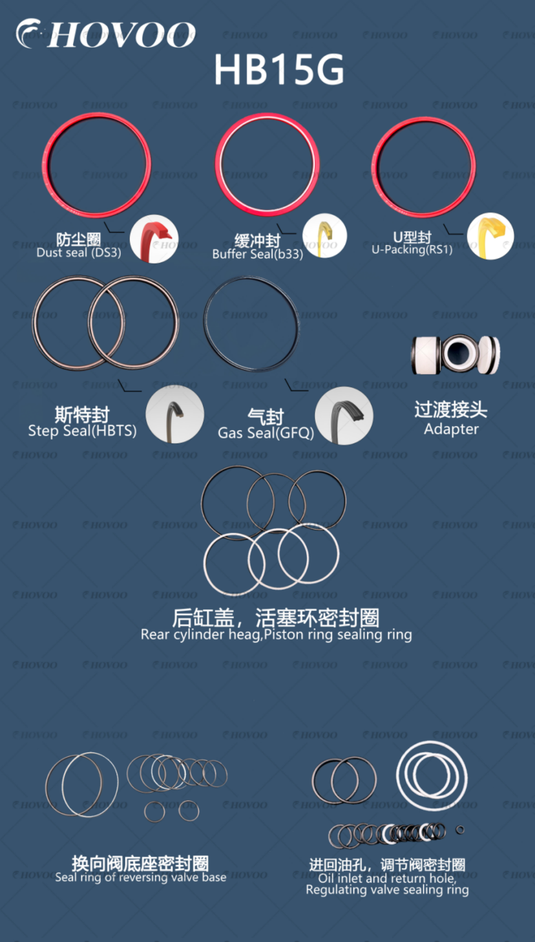 HB15G Hydraulic Breaker Seal Kits factory