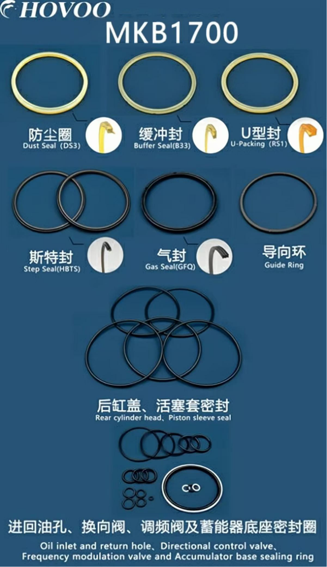 MKB1700 Hydraulic Breaker Seal Kits manufacture