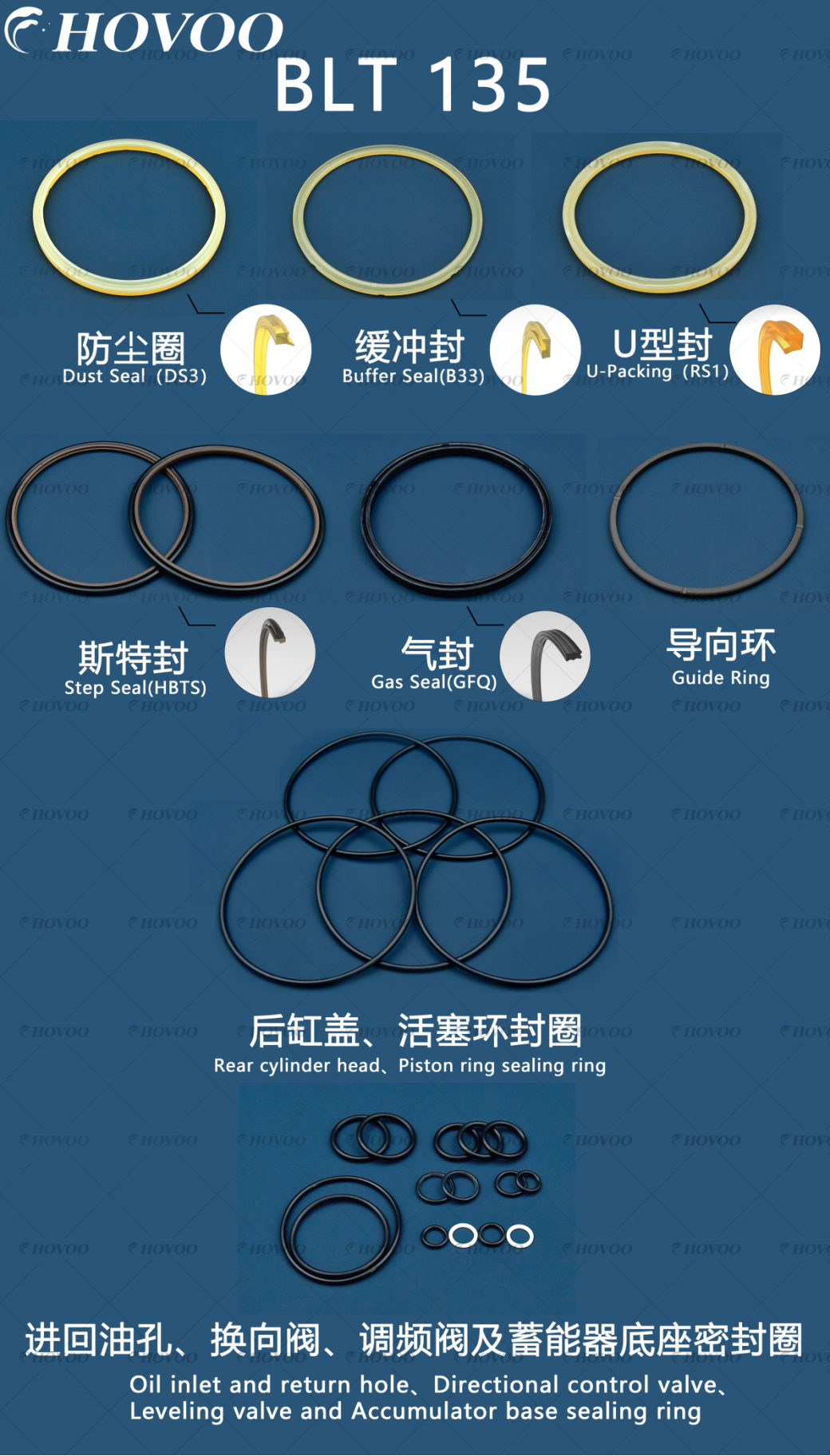 BEILITE BLT 135 Hydraulic Hammer Seal Kits supplier