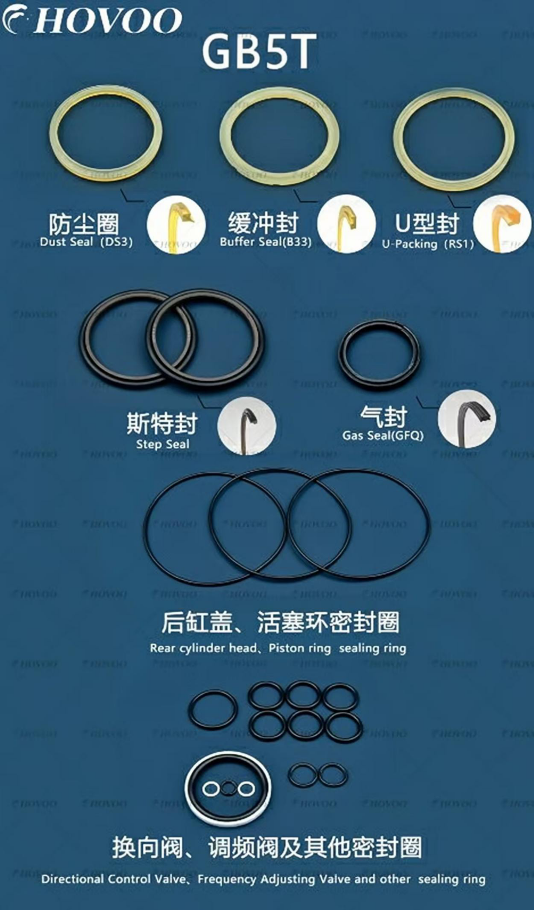 GB5THydraulic Breaker Seal Kits supplier