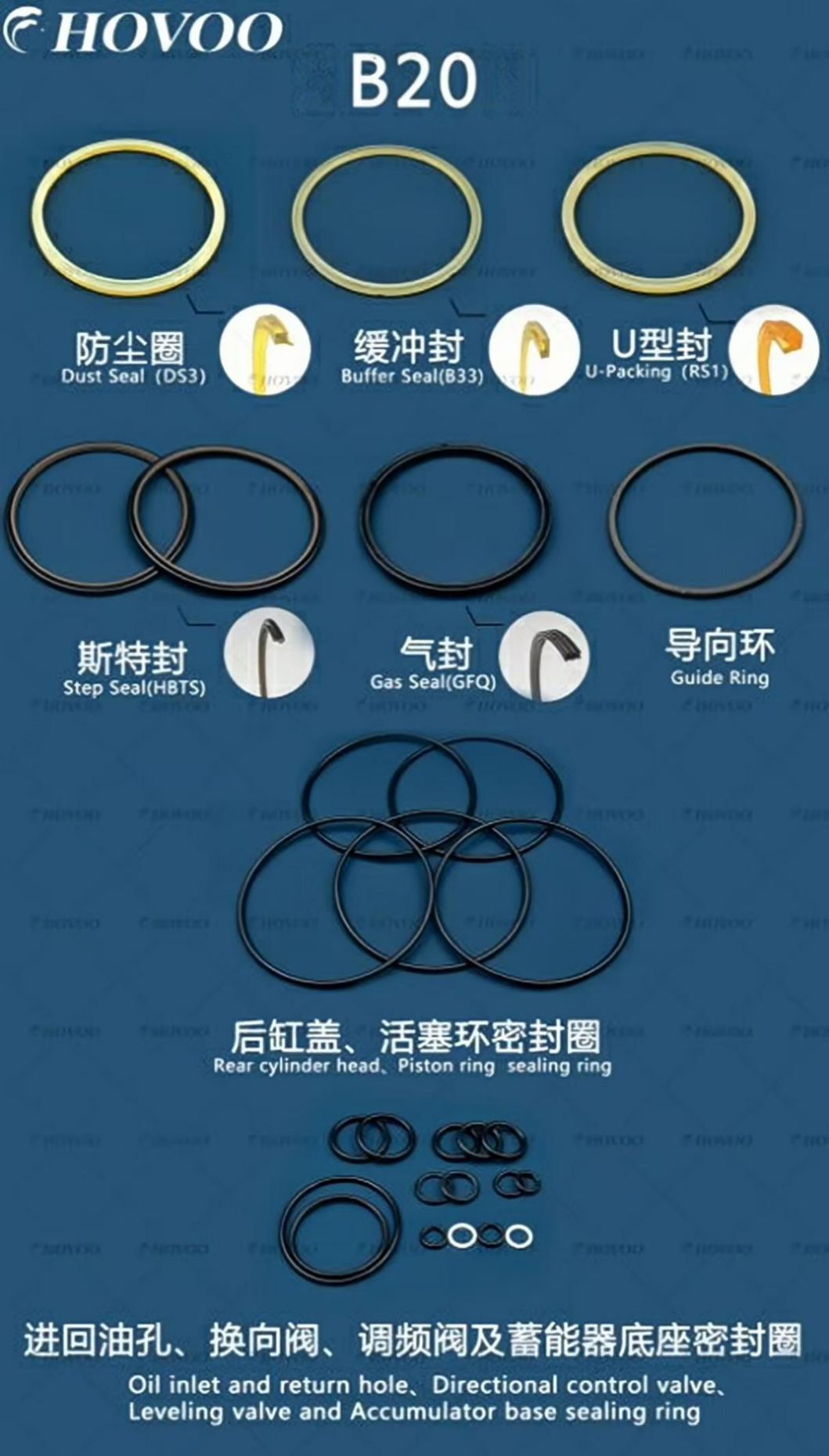 B20 Hydraulic Hammer Seal Kits supplier
