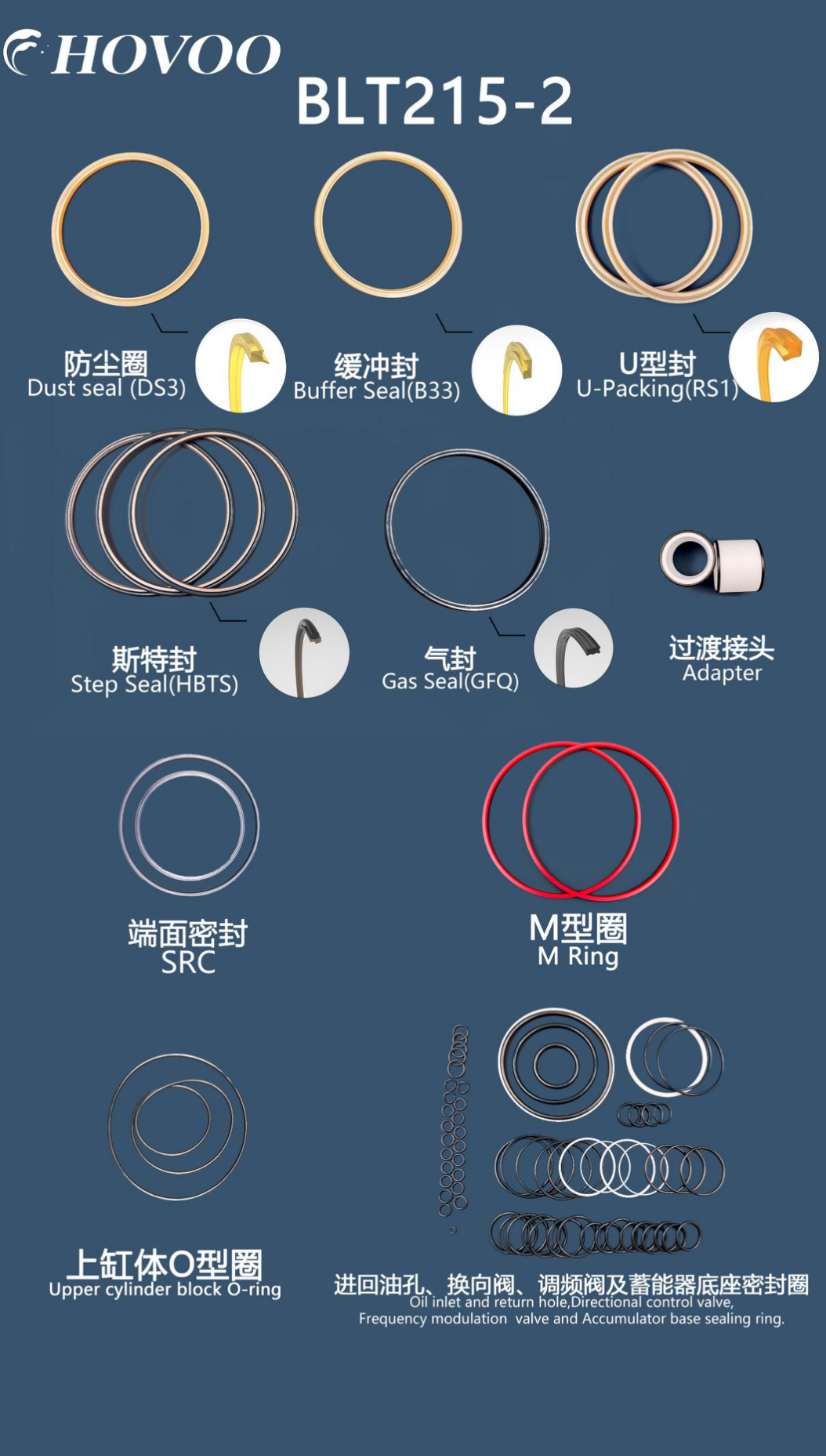 BEILITE BLT 215-2 Hydraulic Hammer Seal Kits details