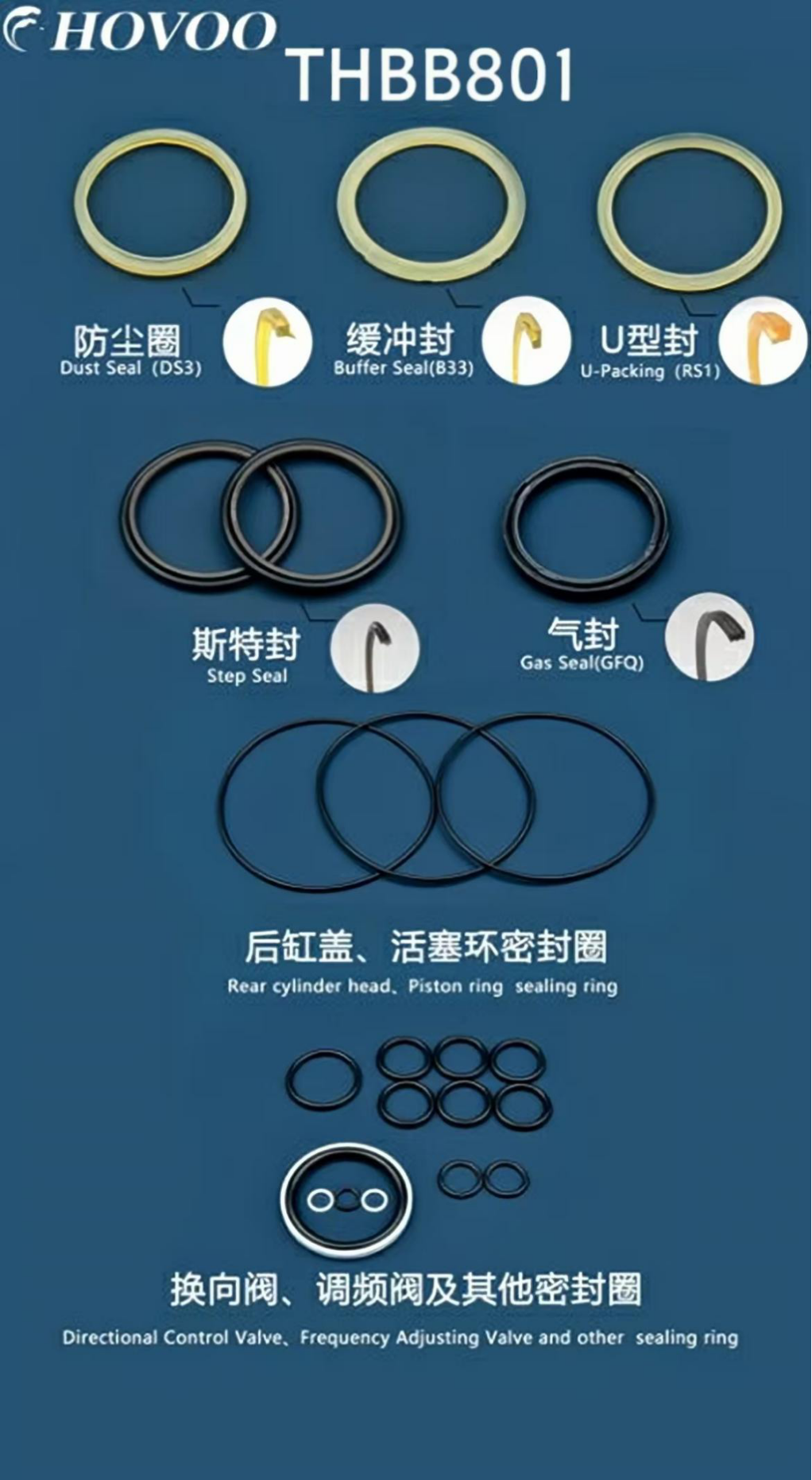 THBB801 Hydraulic Breaker Seal Kits supplier