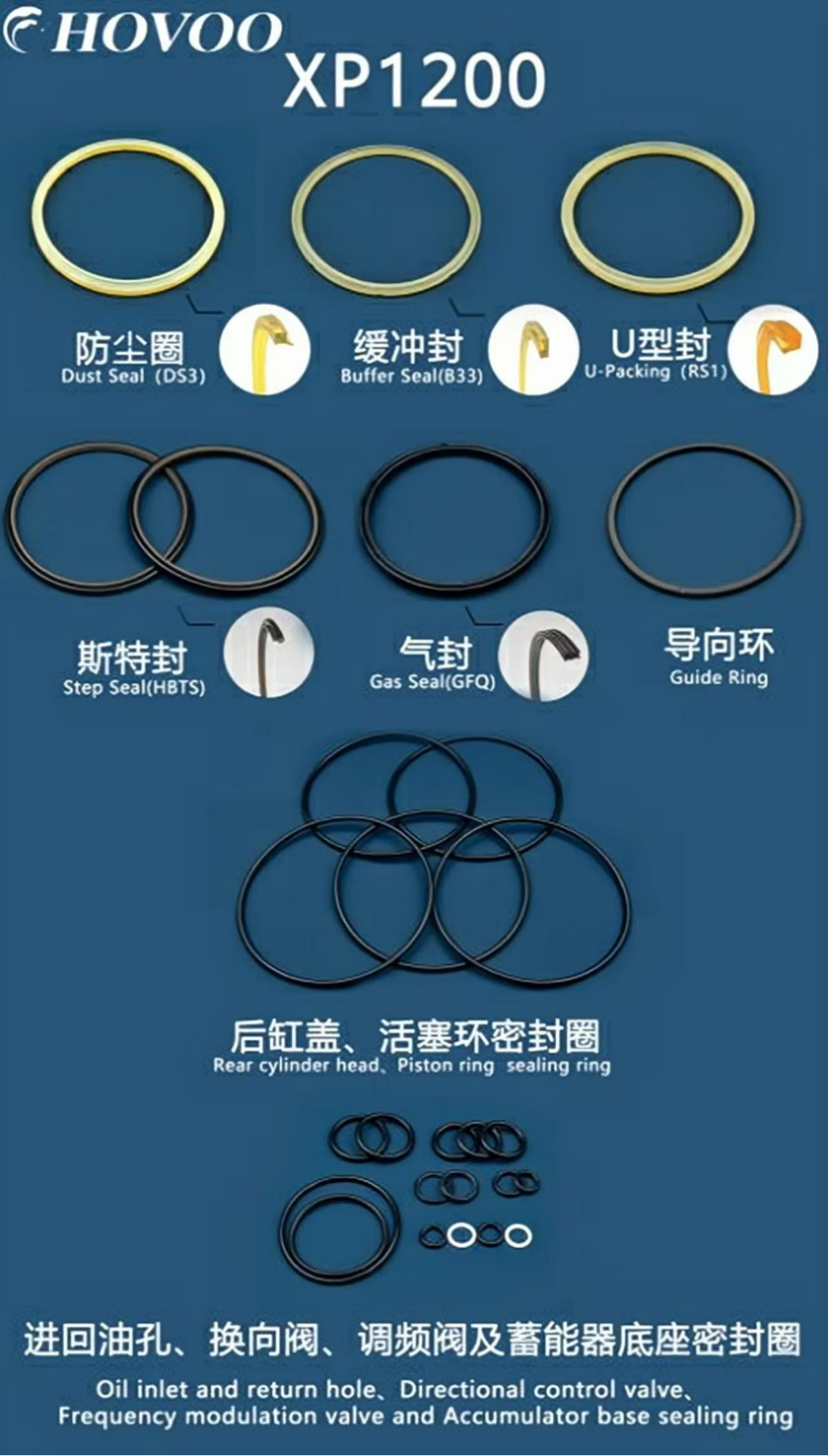 XP1200 Hydraulic Hammer Seal Kits supplier