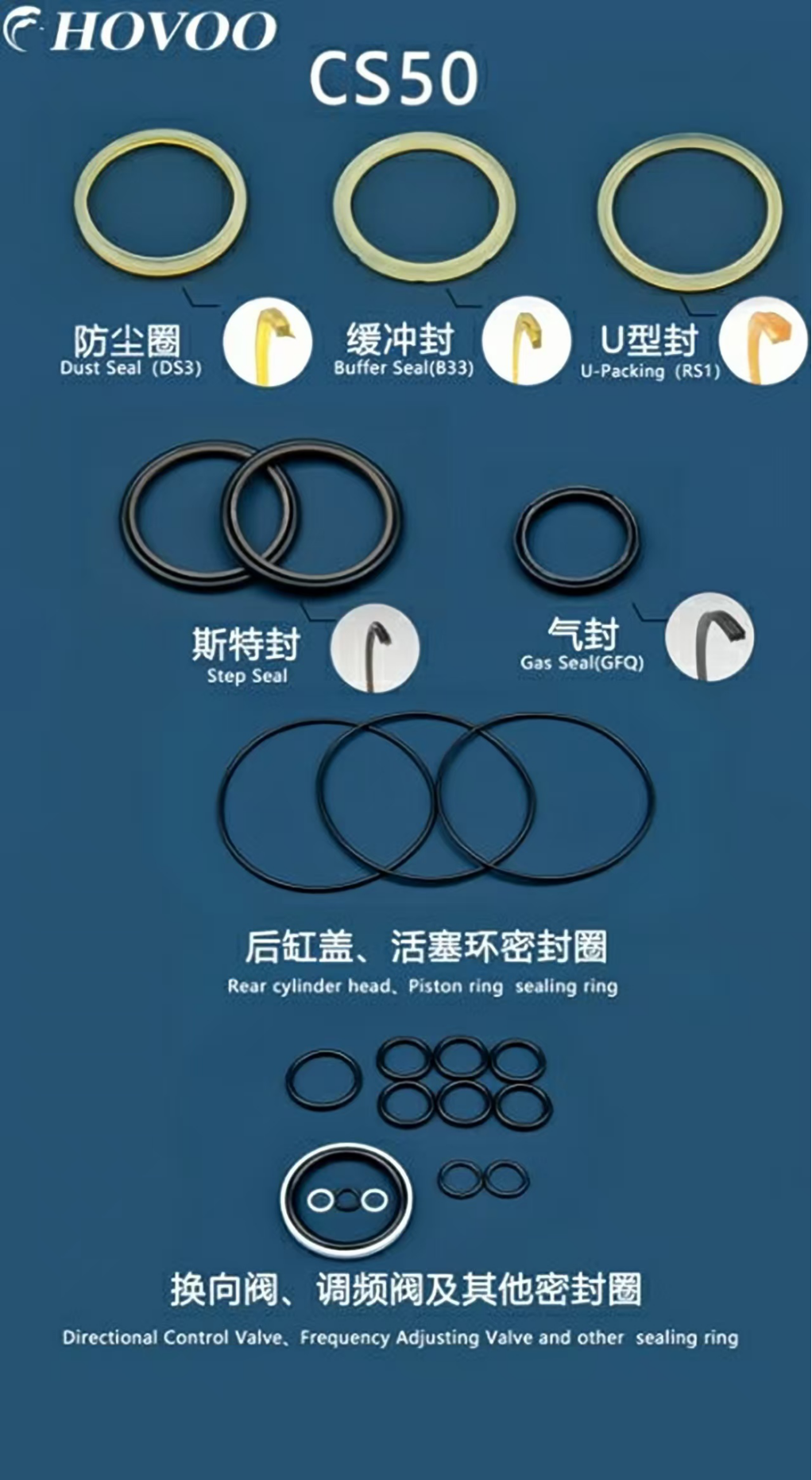 CS50 Hydraulic Breaker Seal Kits details