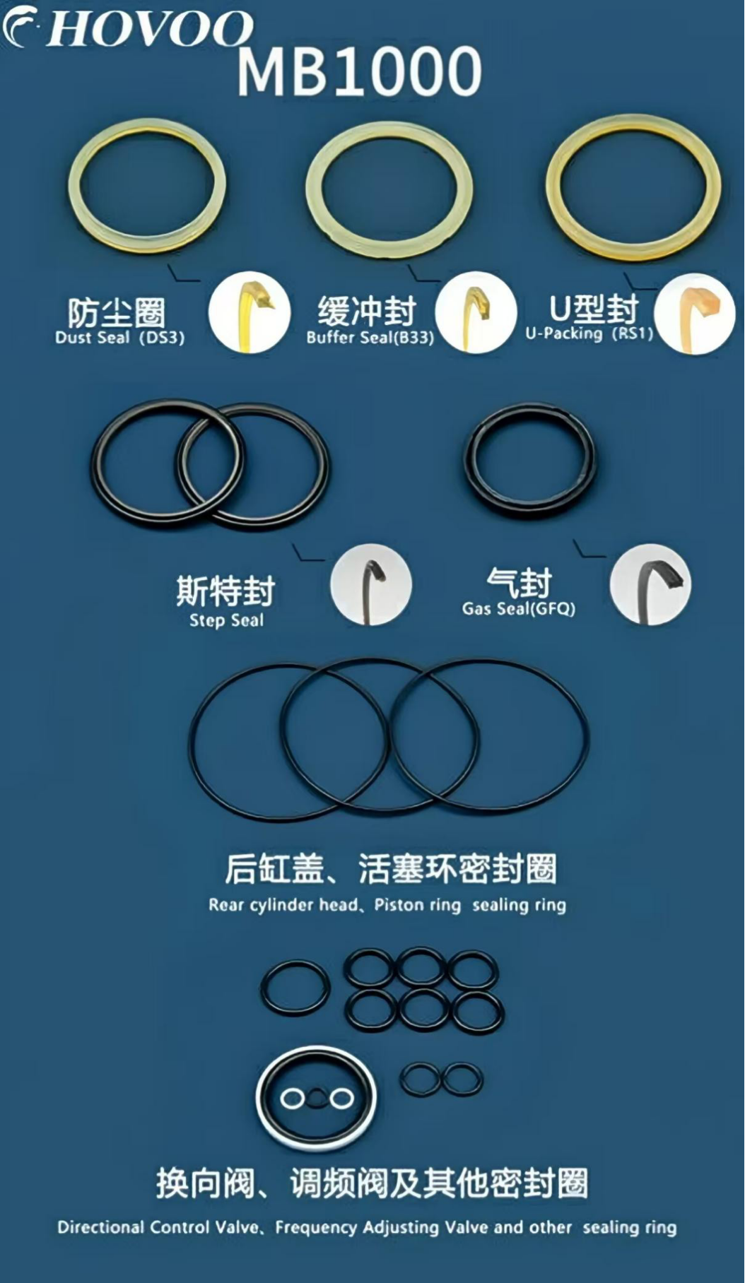 MB1000 Hydraulic Hammer Seal Kits factory