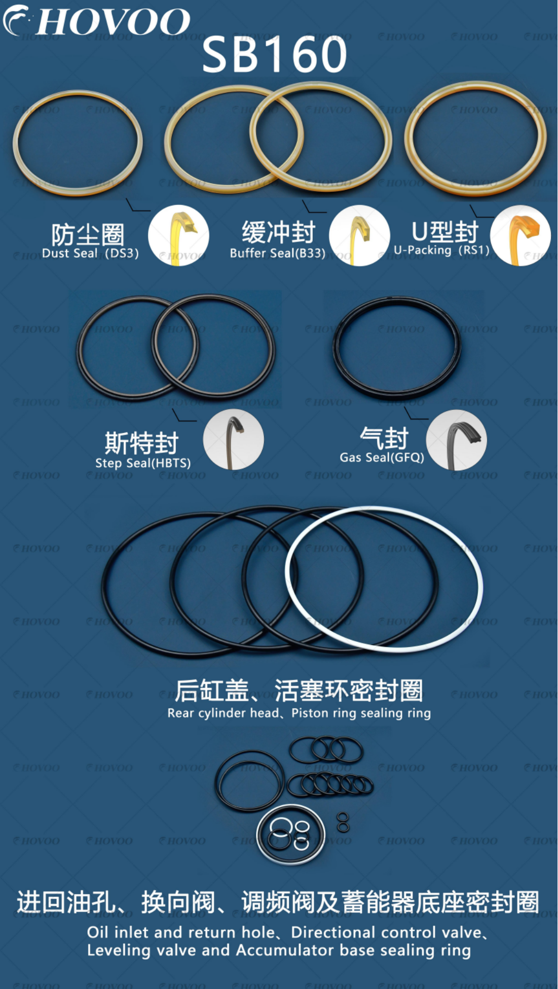 SB160 Hydraulic Hammer Seal Kits supplier