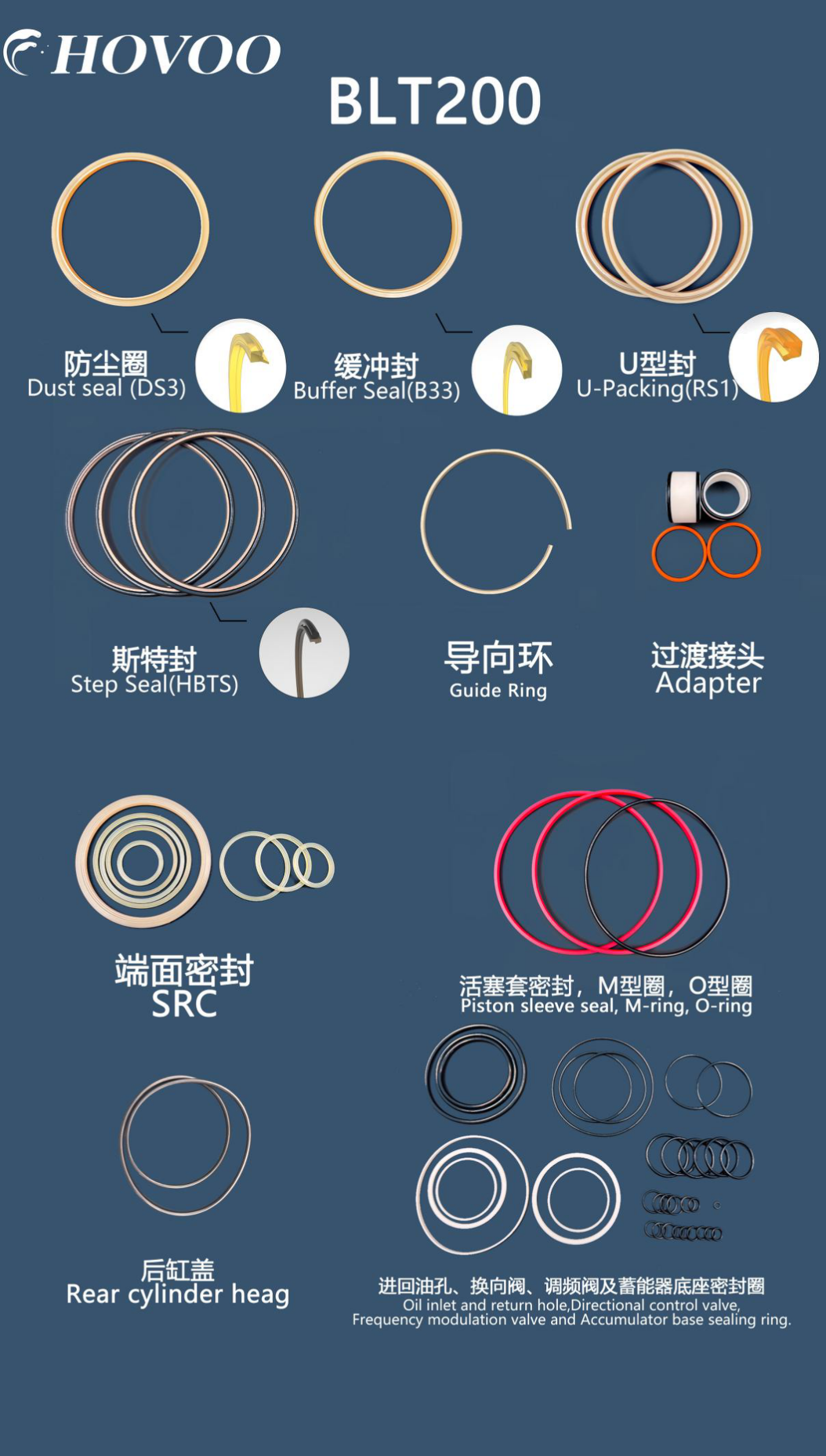 BEILITE BLT 200 Hydraulic Hammer Seal Kits factory